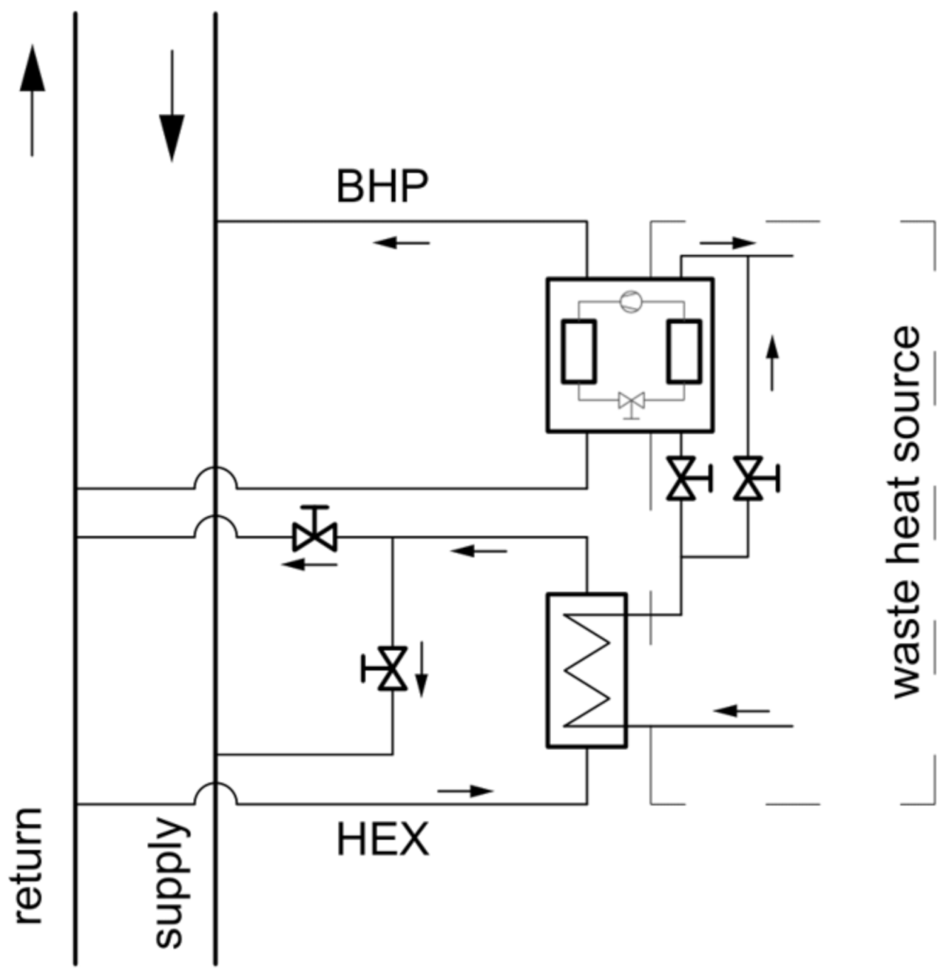 Energies 15 01666 g006