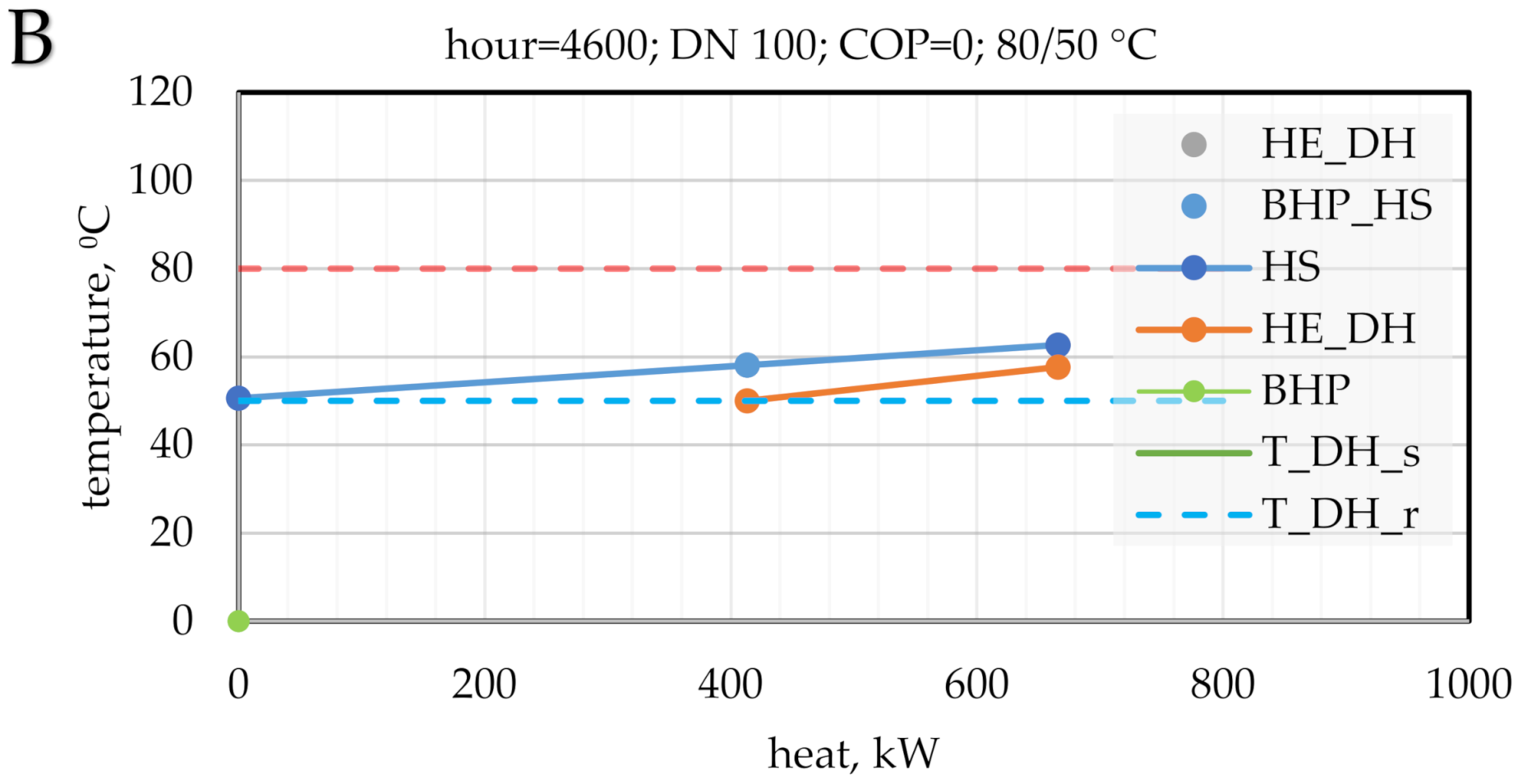 Energies 15 01666 g016b