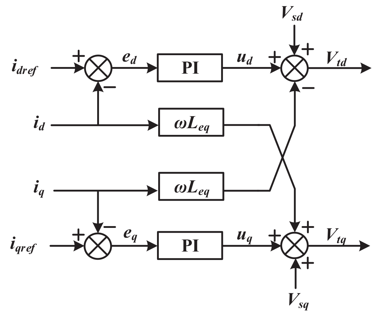 Energies 15 01704 g006