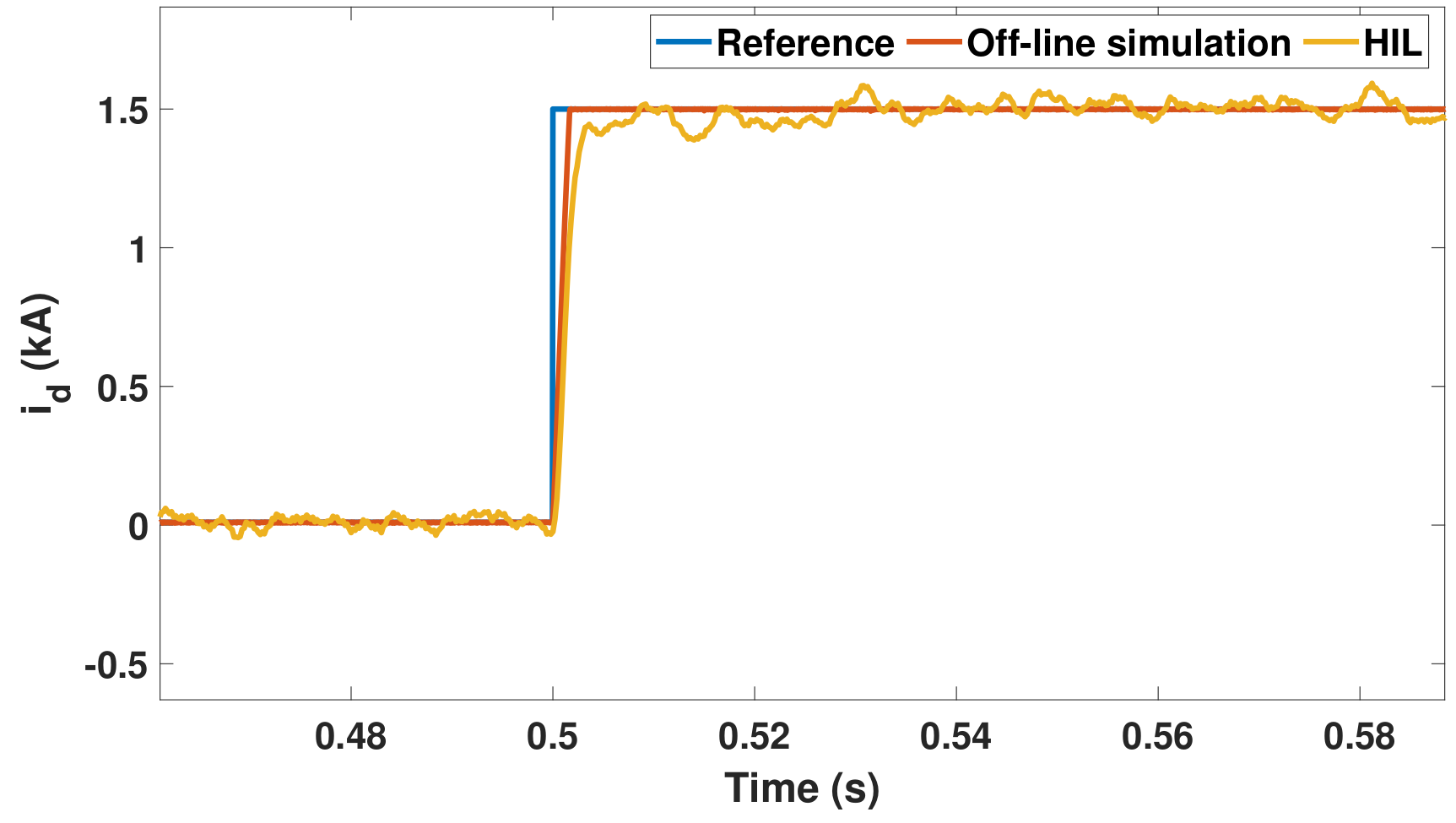 Energies 15 01704 g016