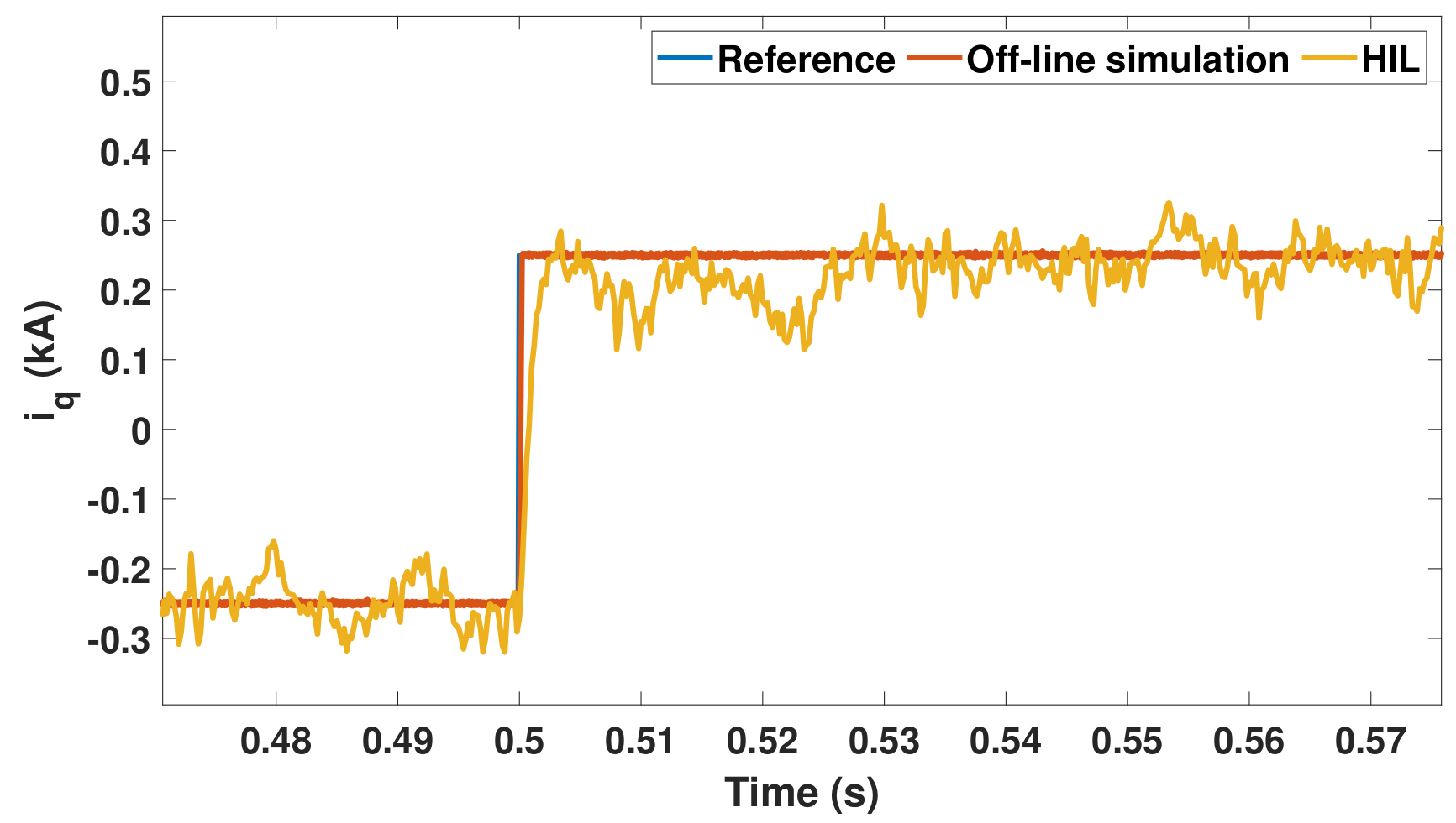 Energies 15 01704 g017