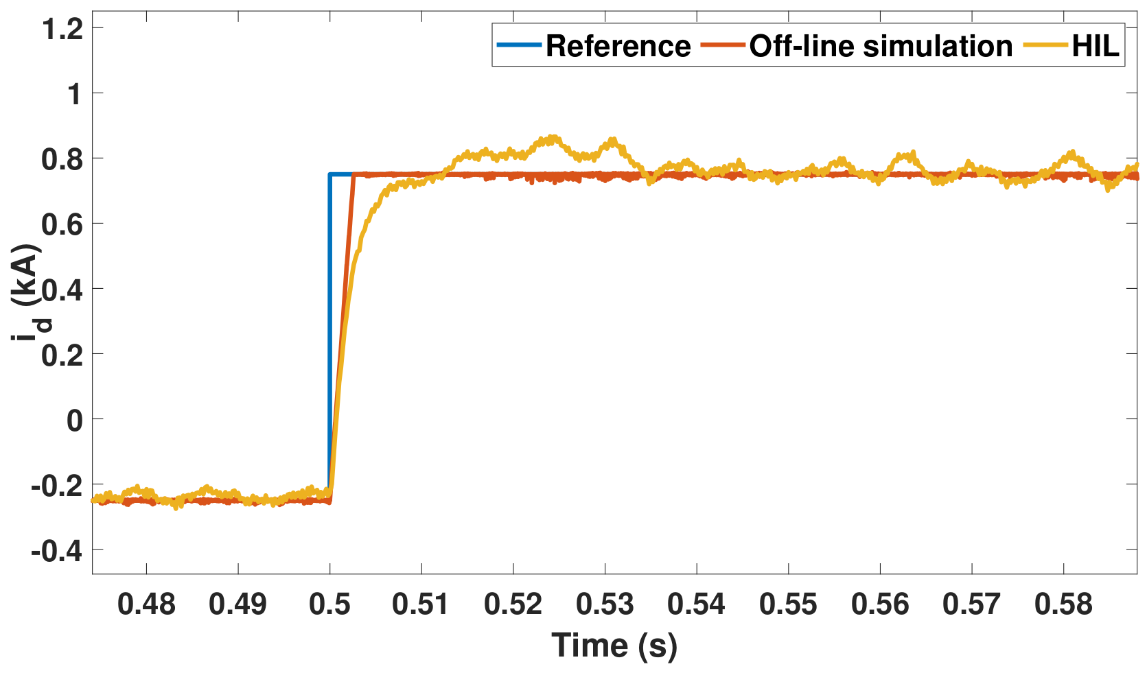 Energies 15 01704 g018