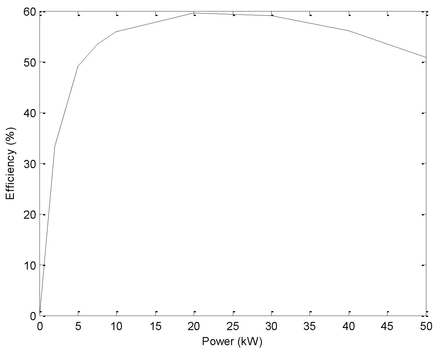 Energies 15 01721 g002