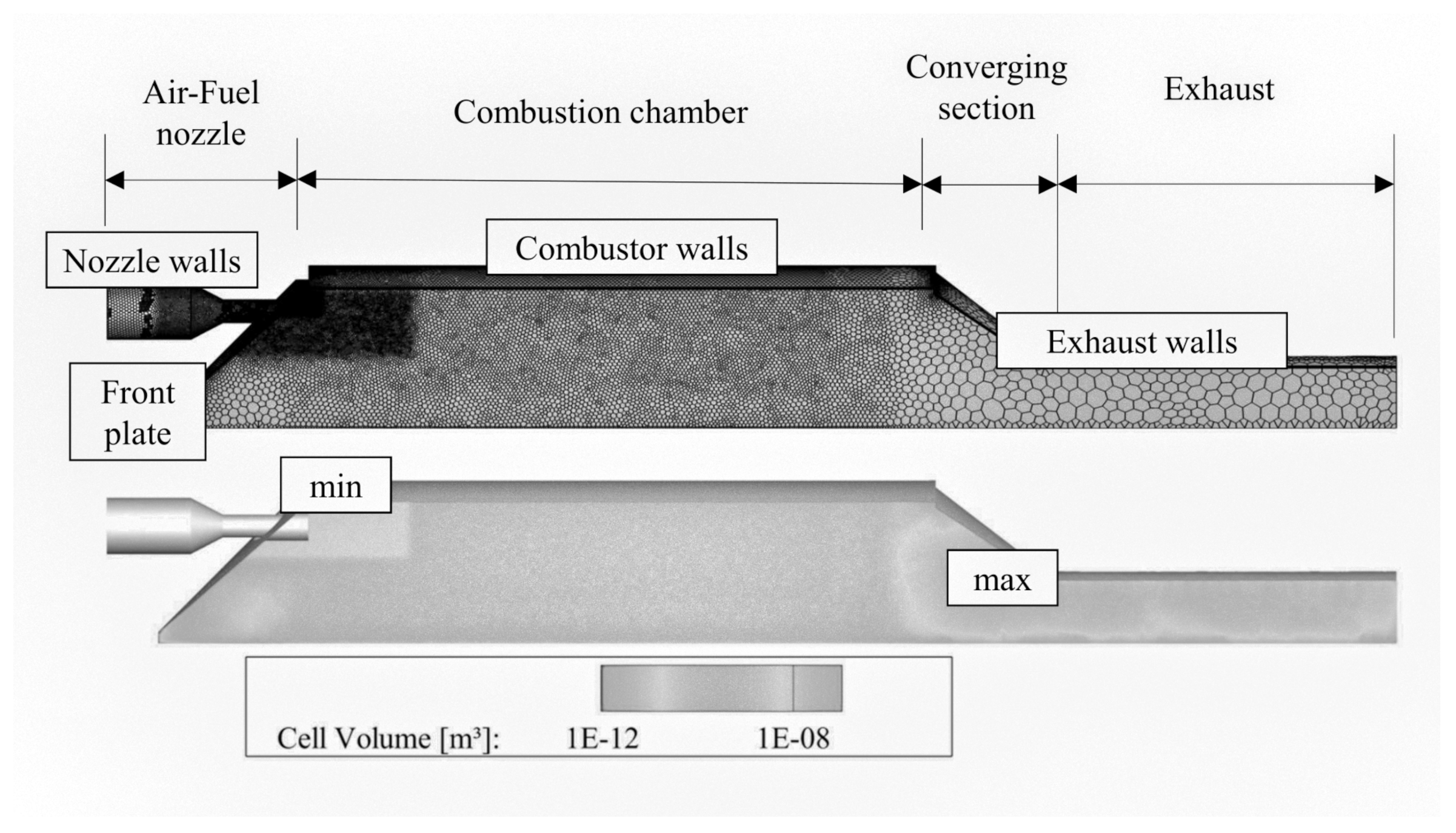 Energies 15 01740 g005