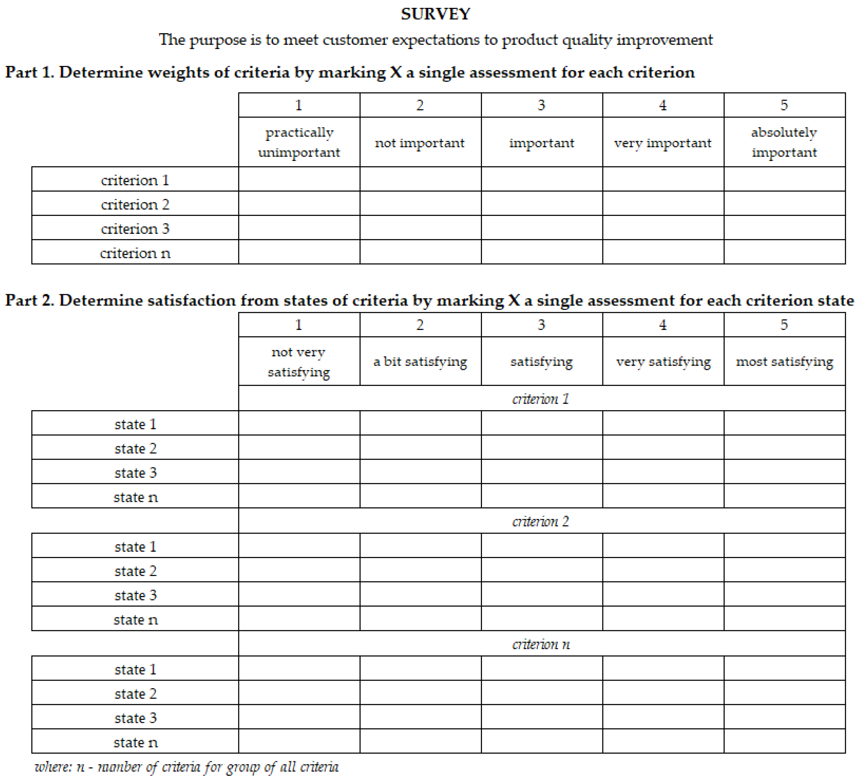Energies 15 01751 g0a1