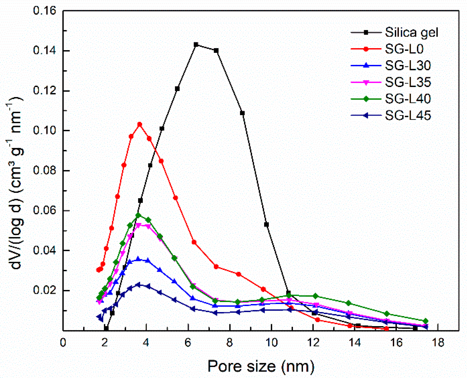 Energies 15 01778 g003