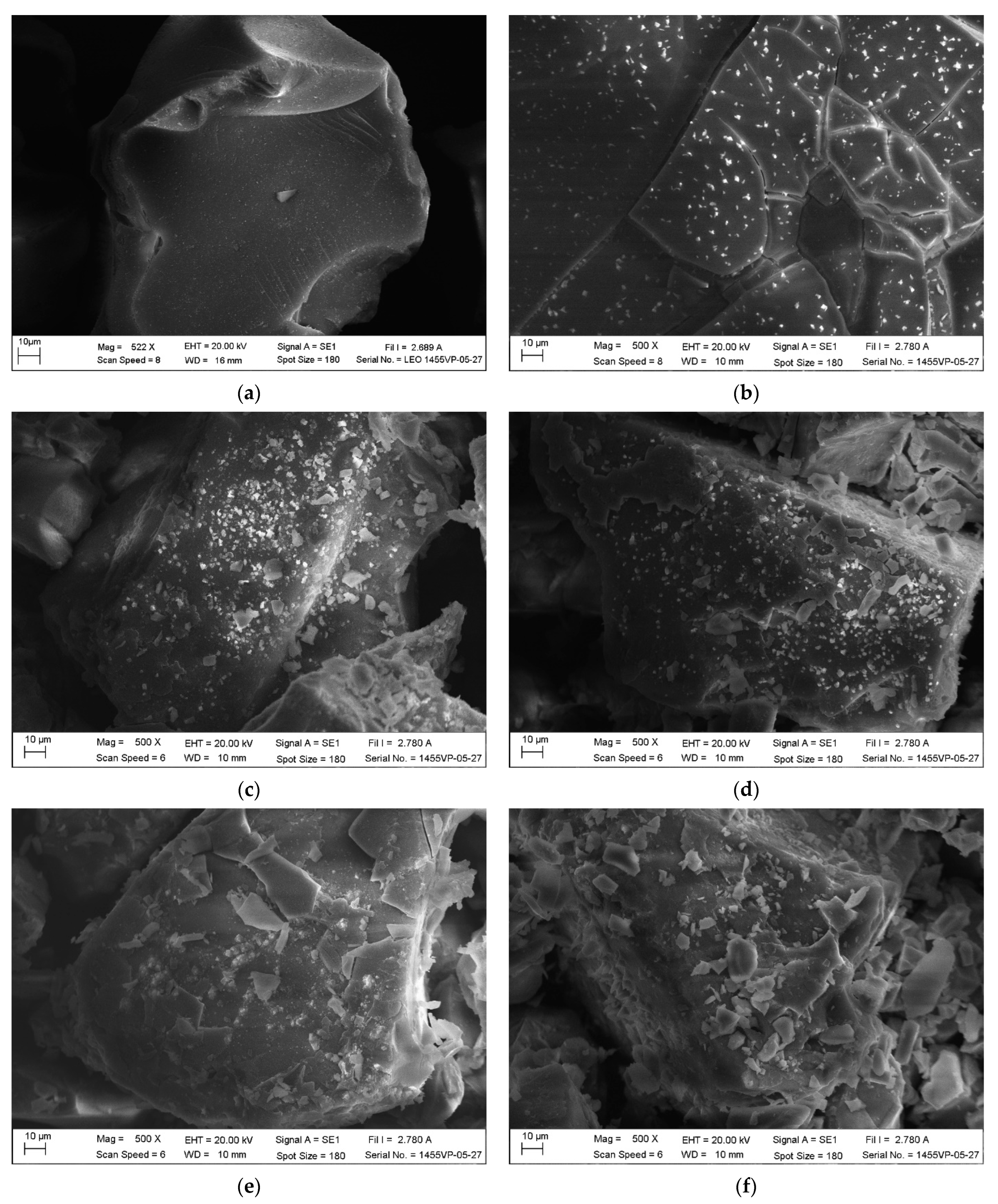 Energies 15 01778 g004