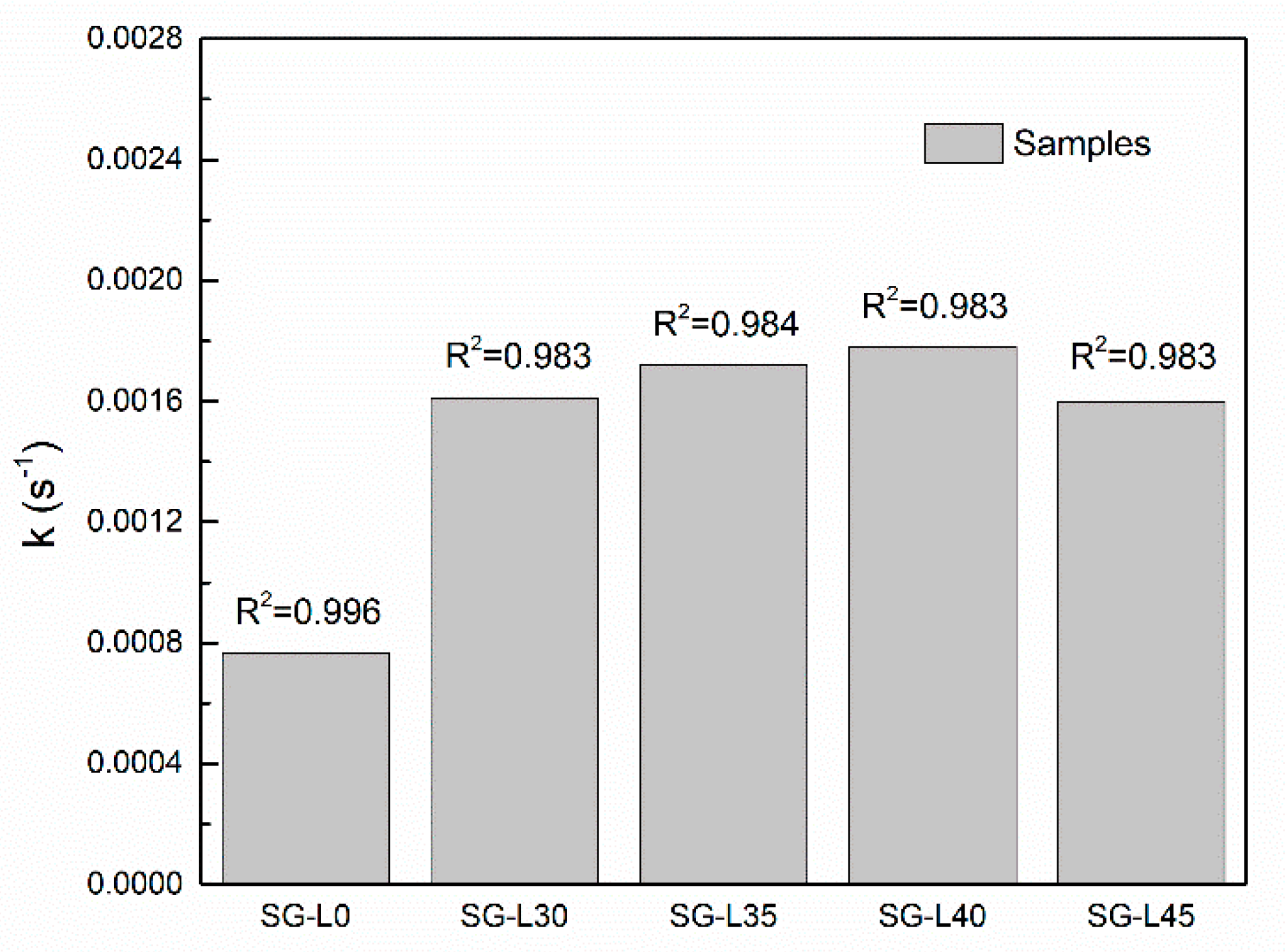 Energies 15 01778 g006