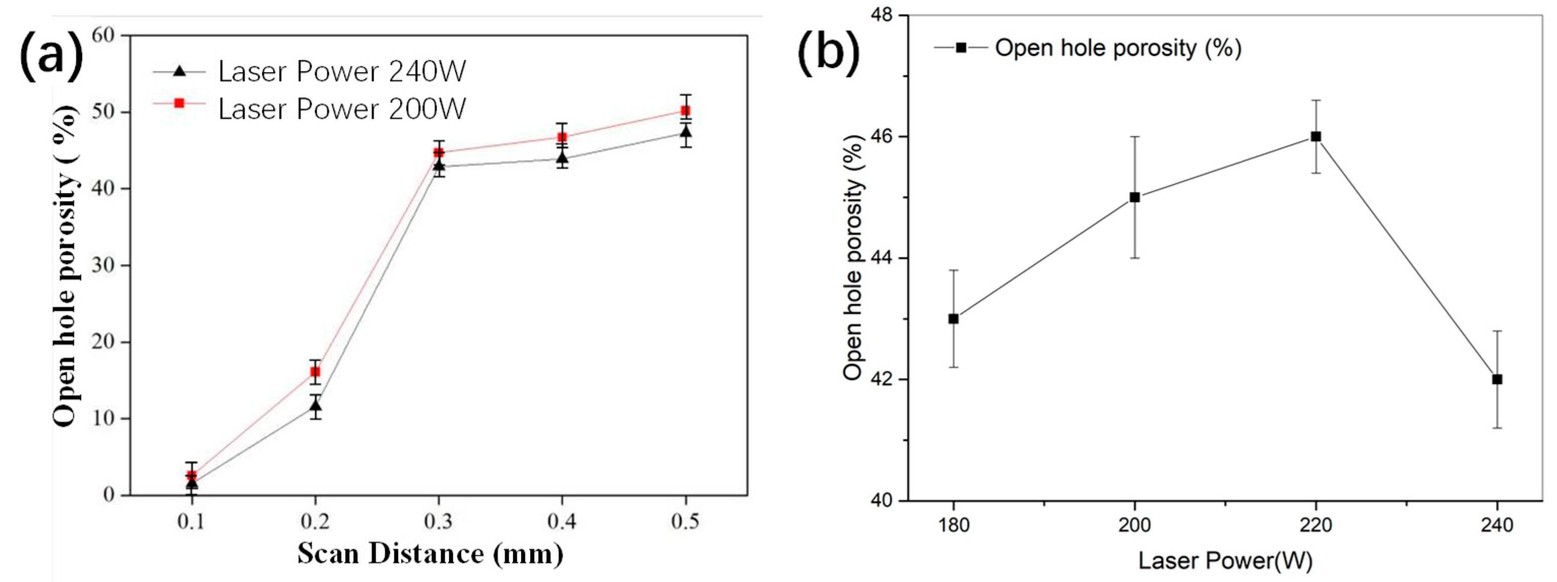 Energies 15 01779 g008