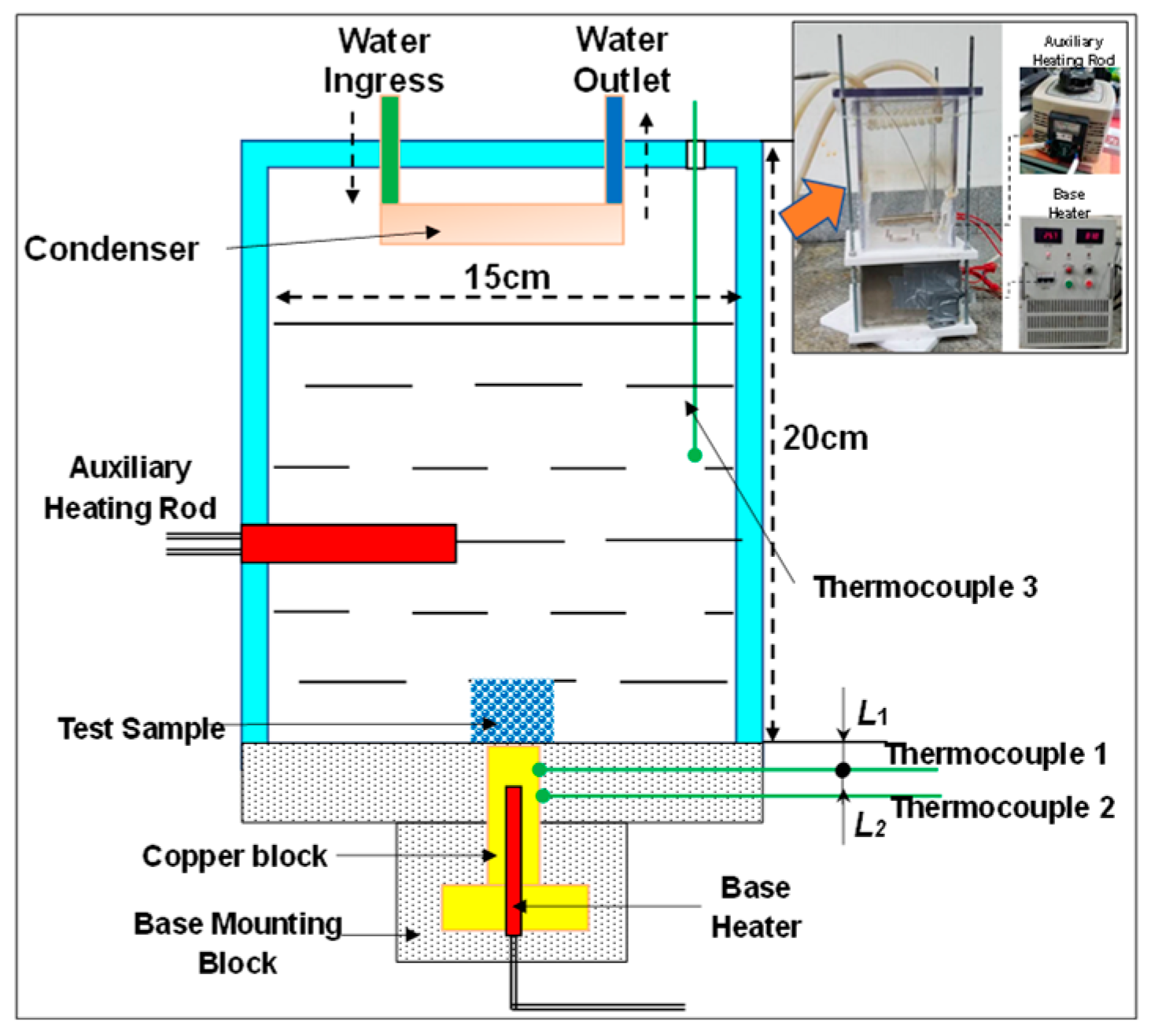 Energies 15 01779 g009