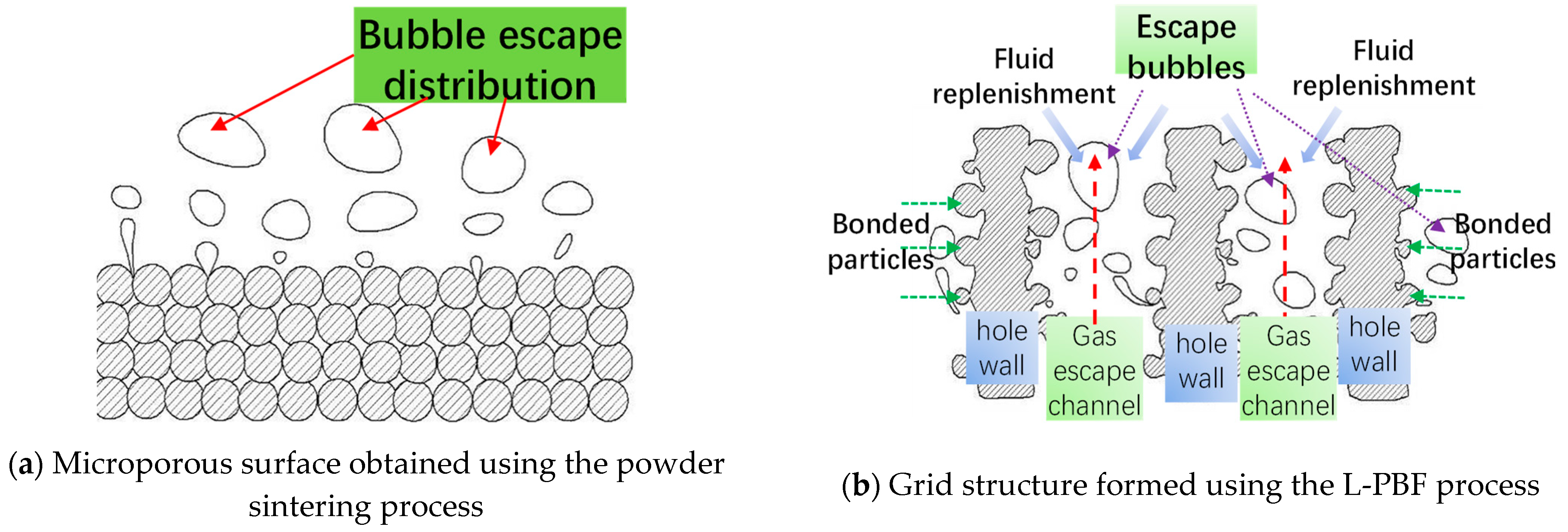 Energies 15 01779 g012
