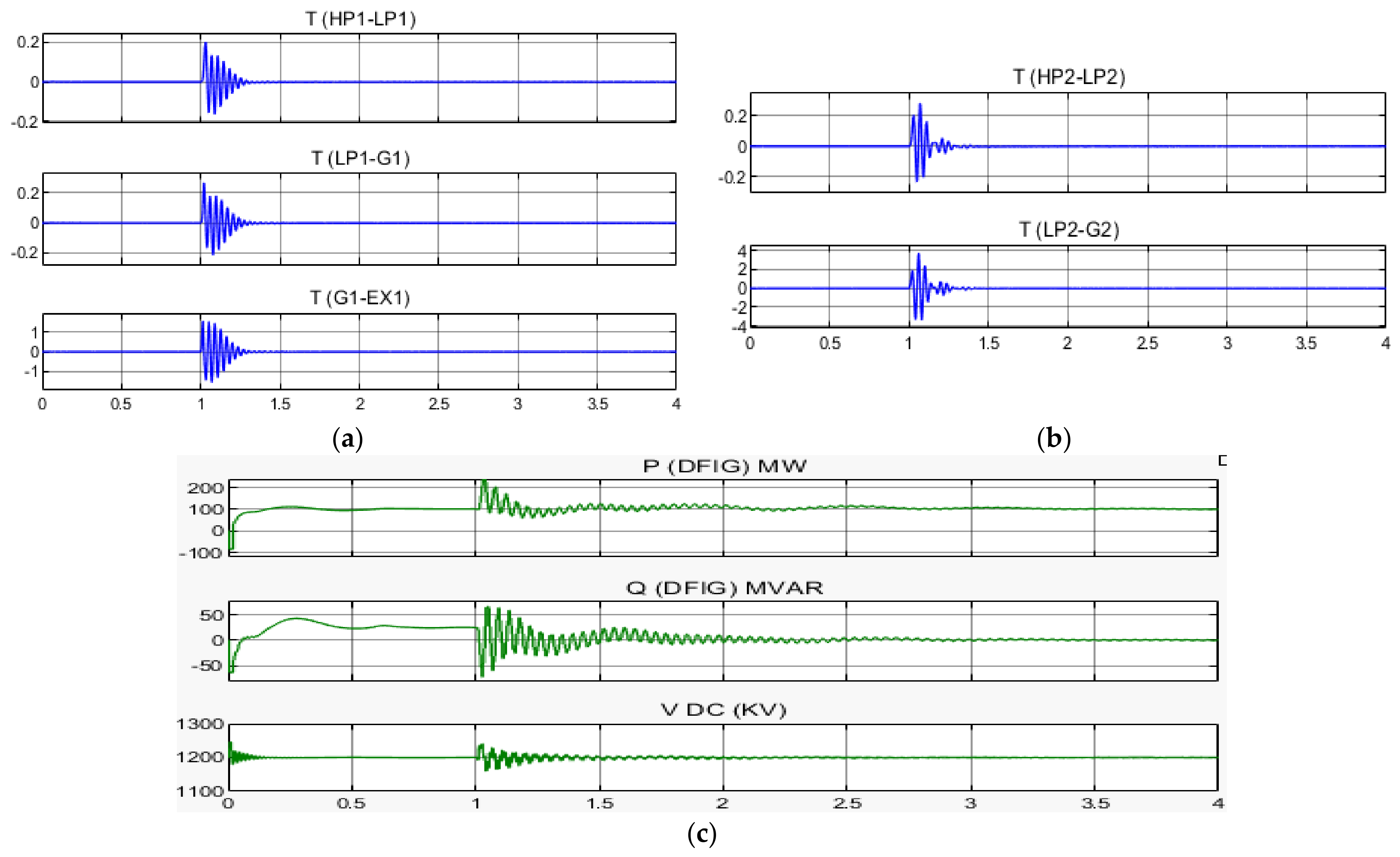 Energies 15 01787 g013