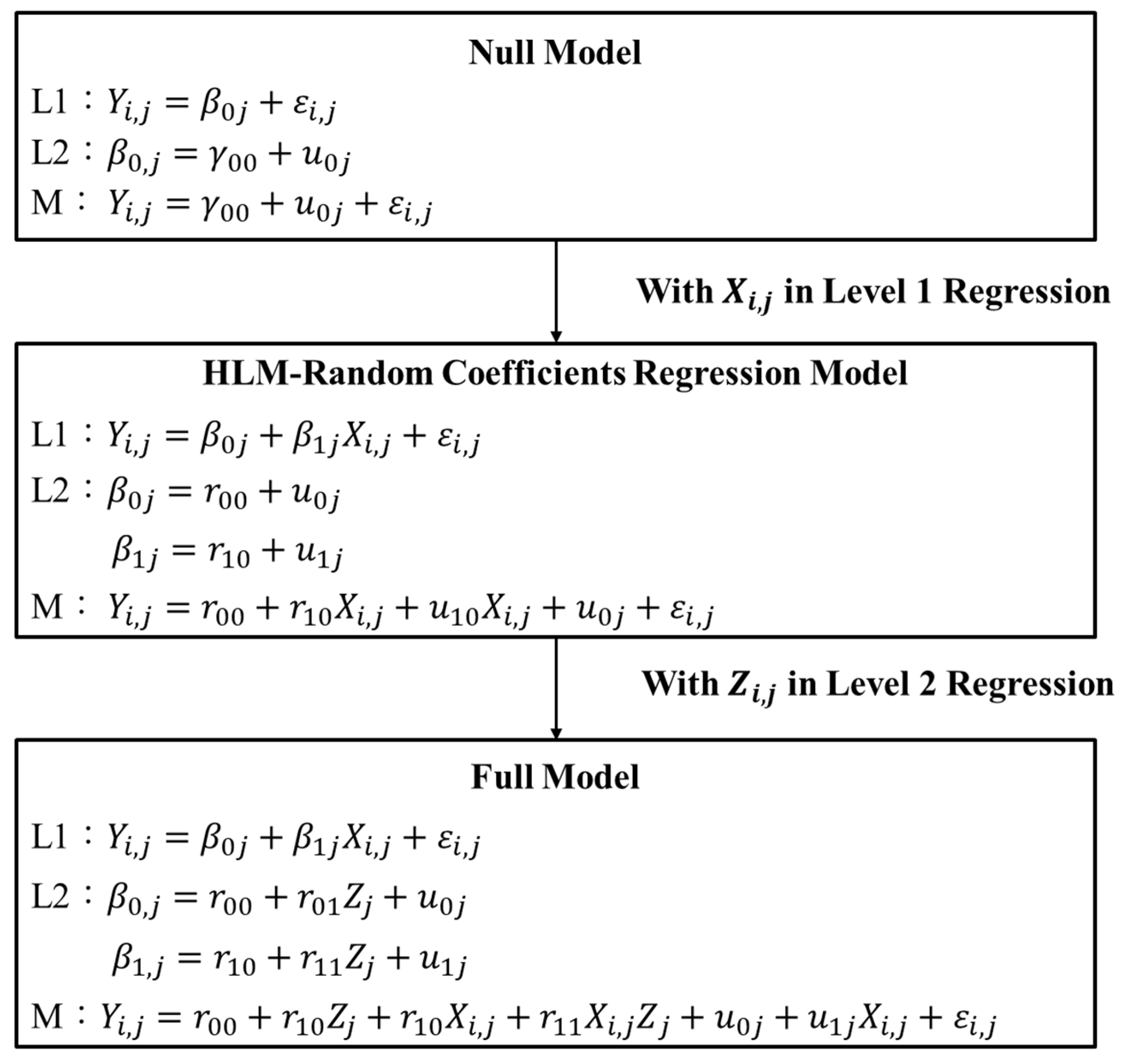 Energies 15 01794 g004 Energies 15 01794 g004