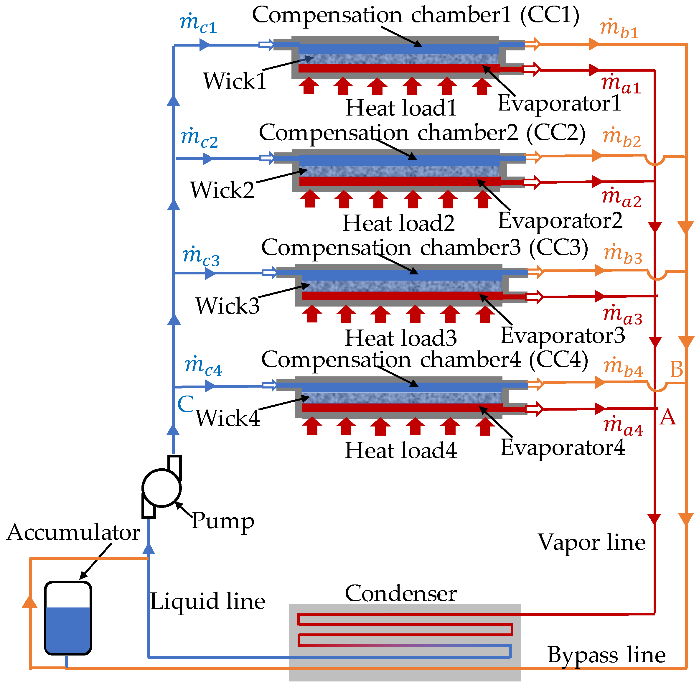 Energies 15 01800 g001
