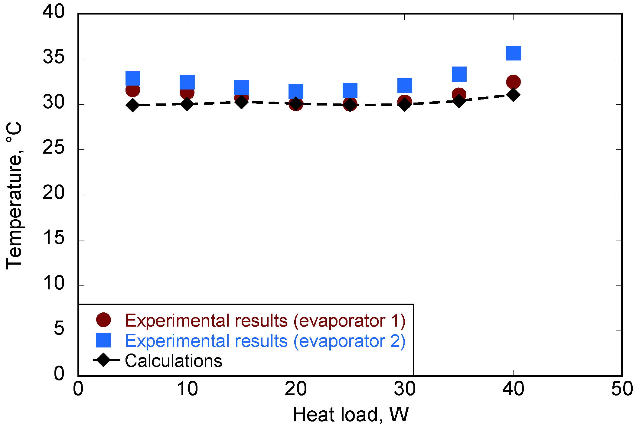 Energies 15 01800 g003