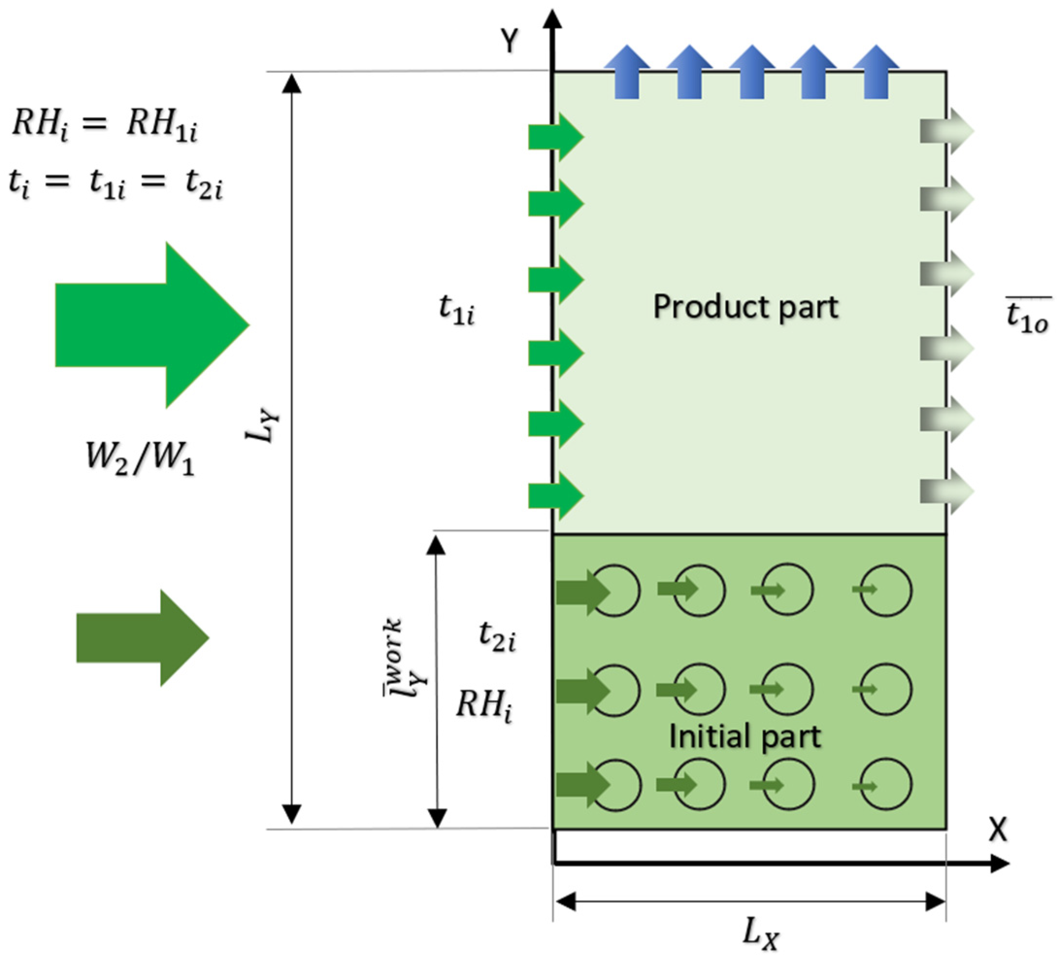 Energies 15 01814 g005