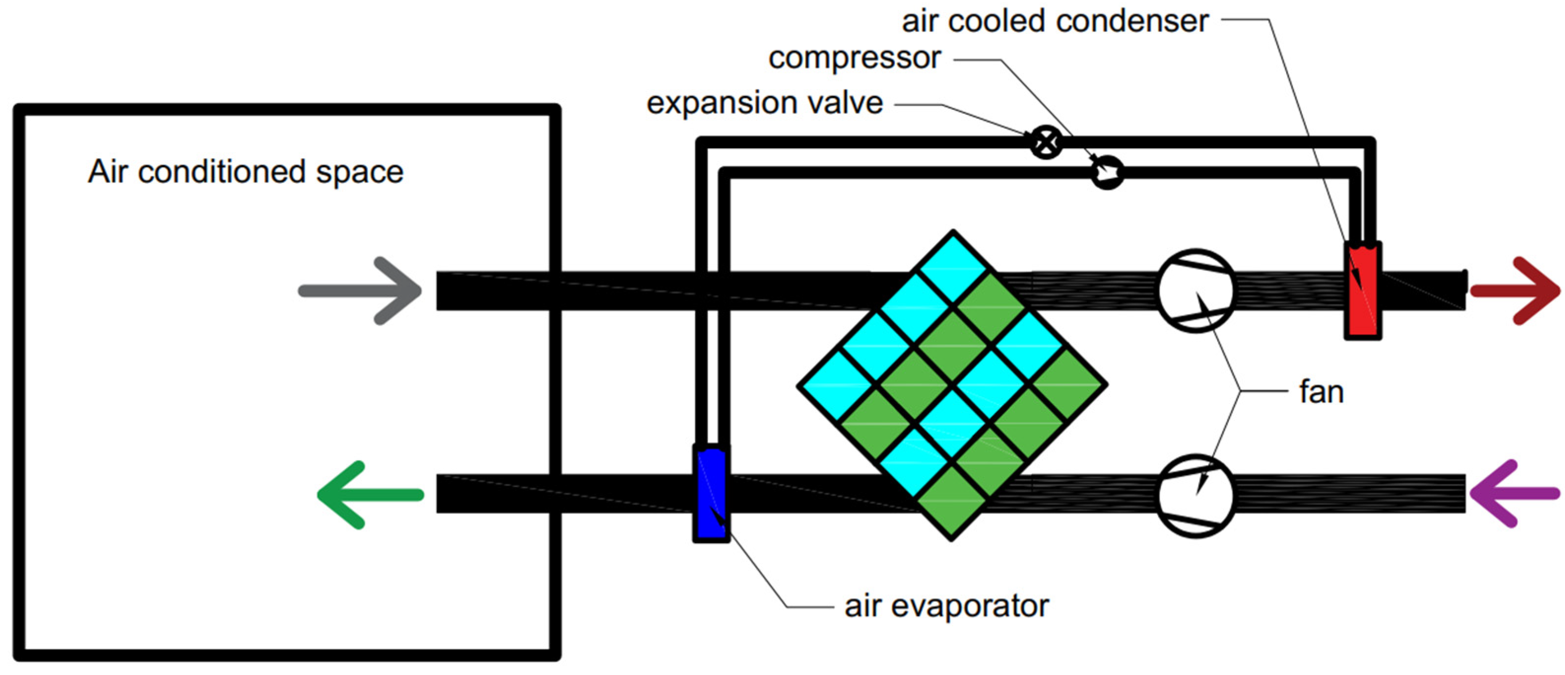 Energies 15 01814 g010