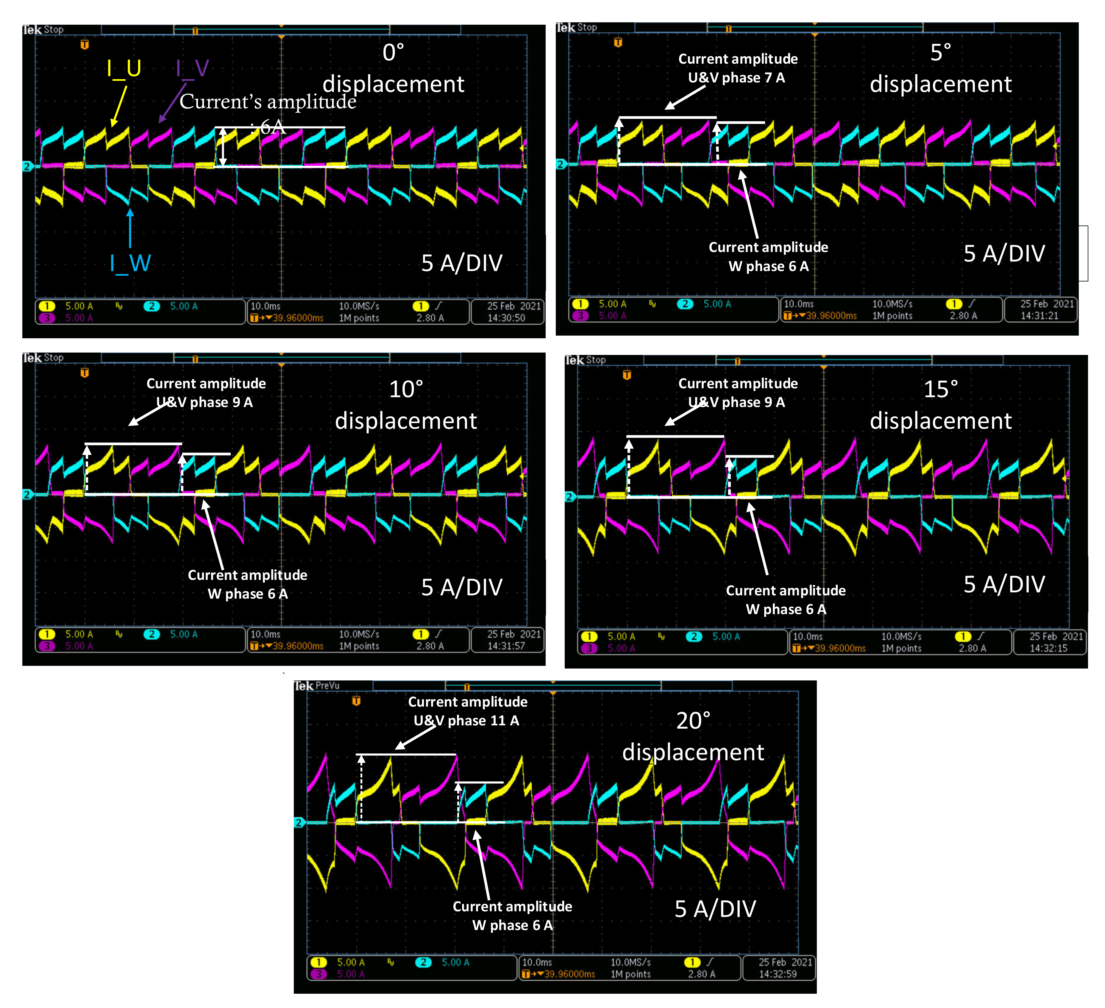 Energies 15 01822 g005 Energies 15 01822 g005