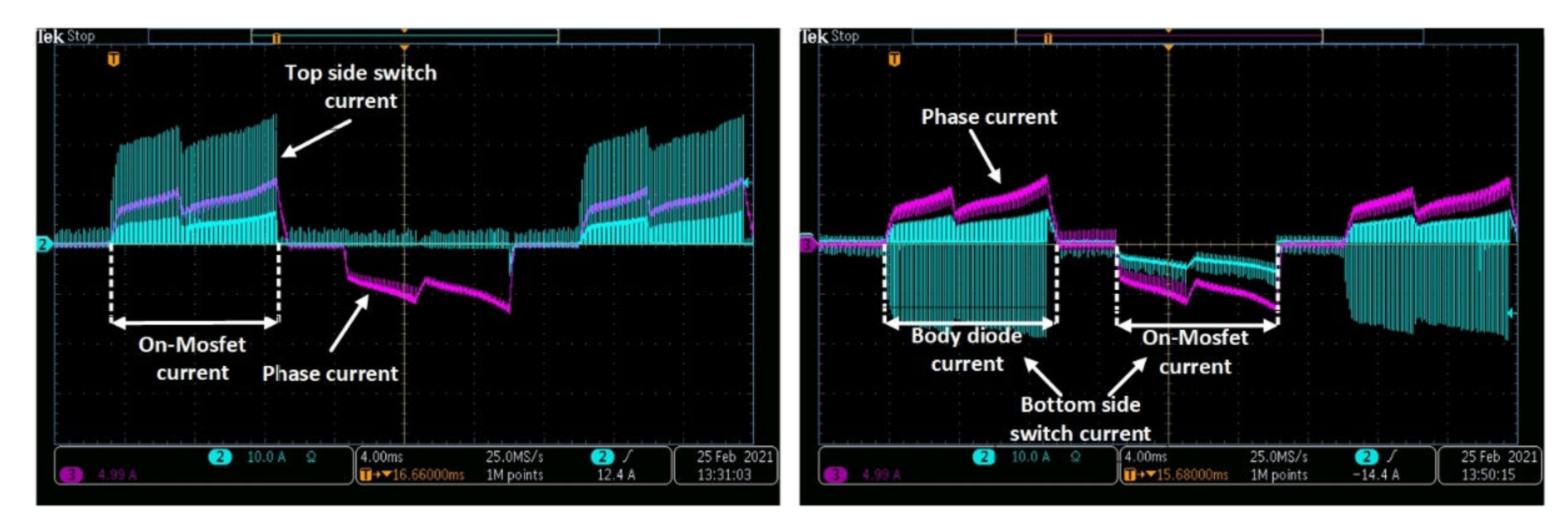 Energies 15 01822 g006 Energies 15 01822 g006