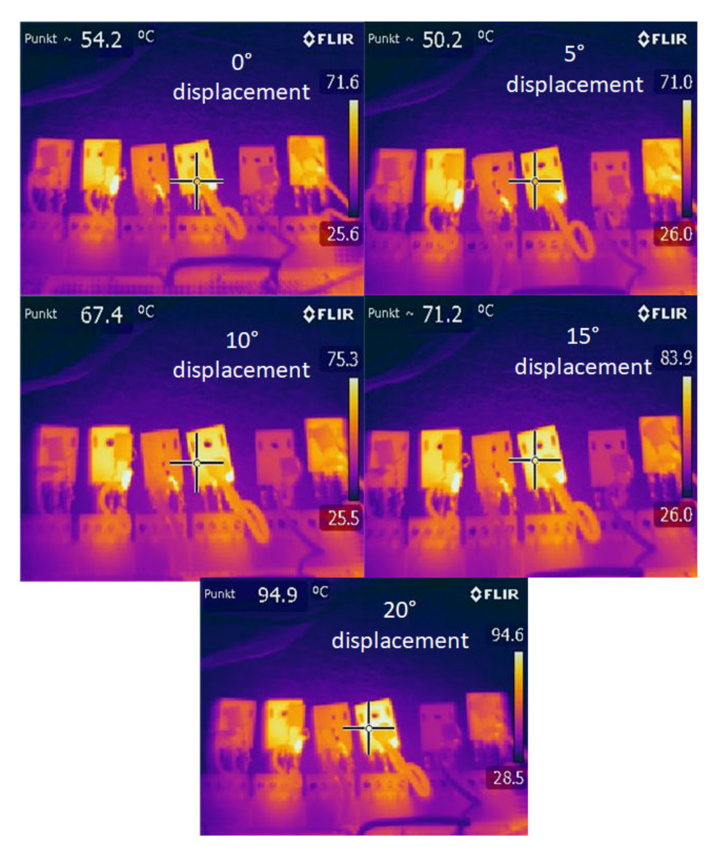 Energies 15 01822 g010 Energies 15 01822 g010