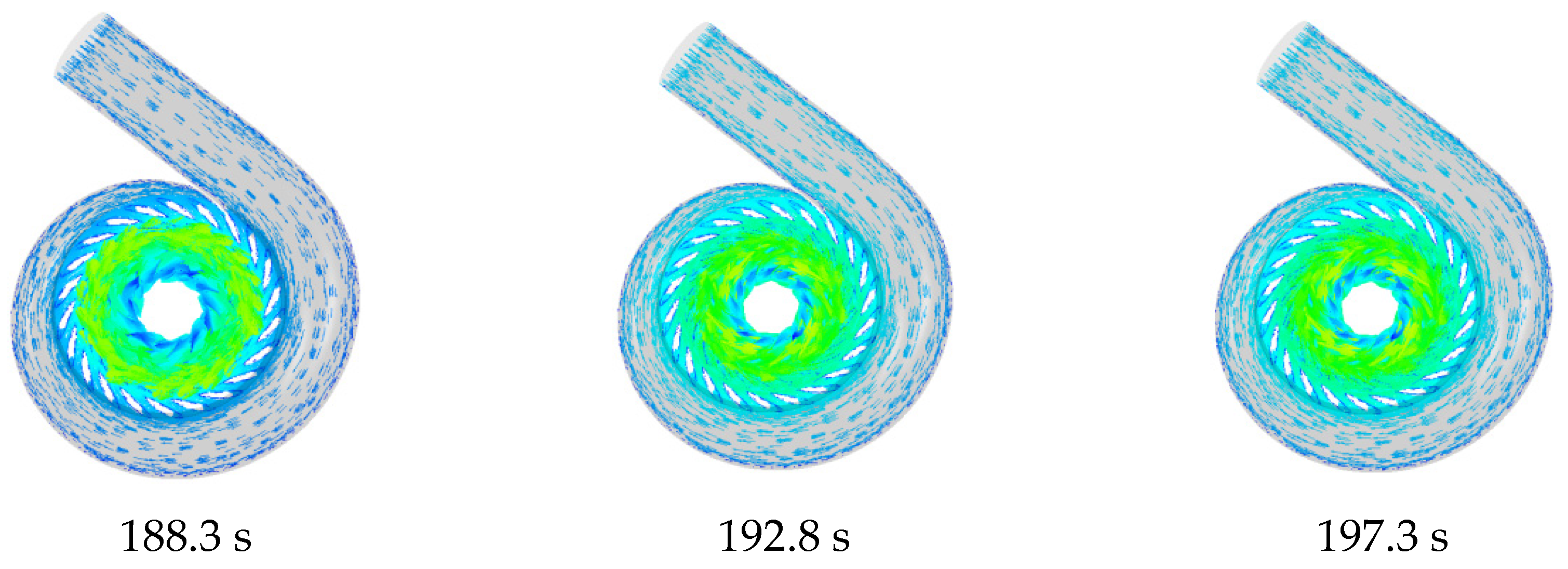 Energies 15 01832 g008b