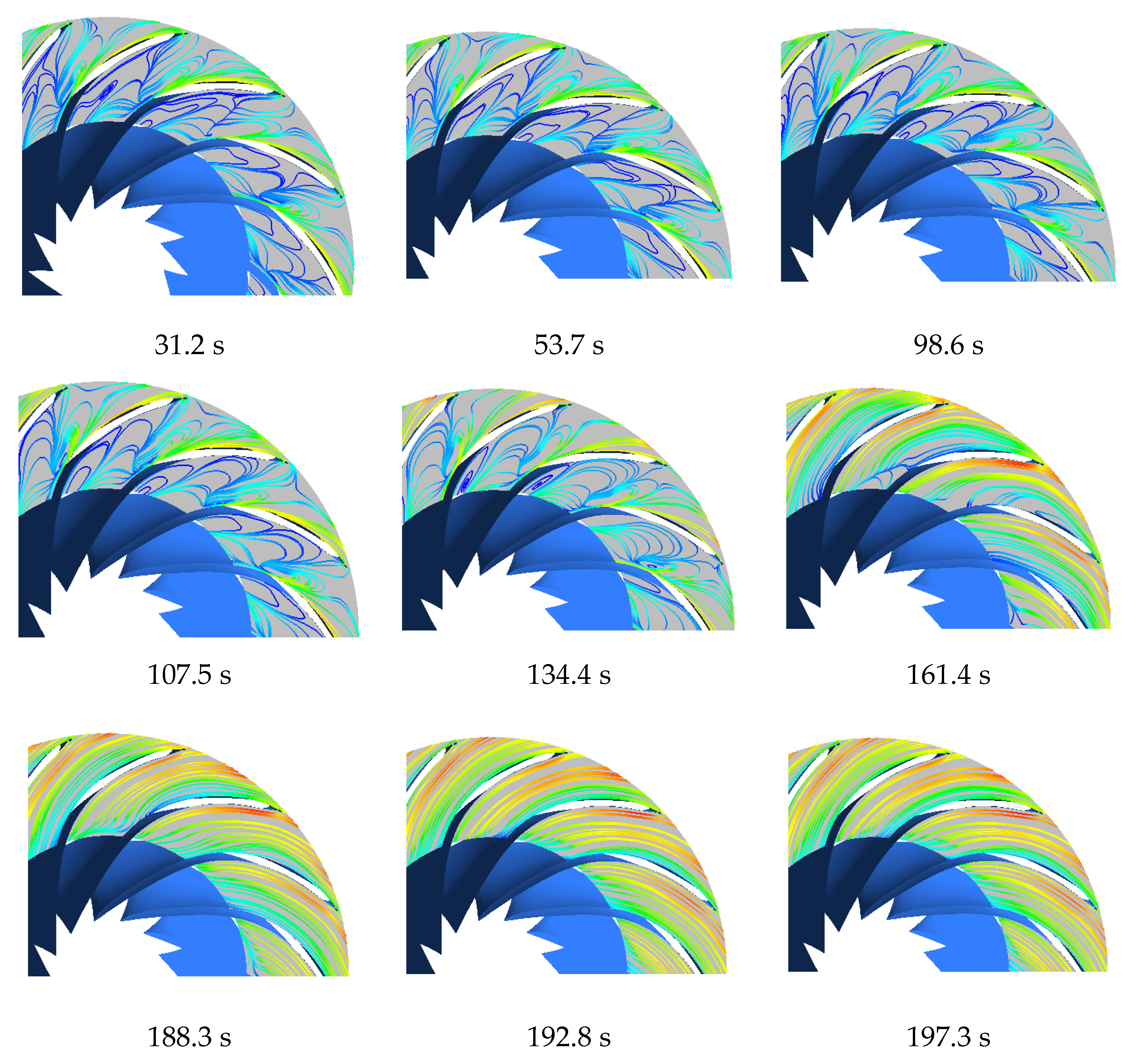 Energies 15 01832 g009b