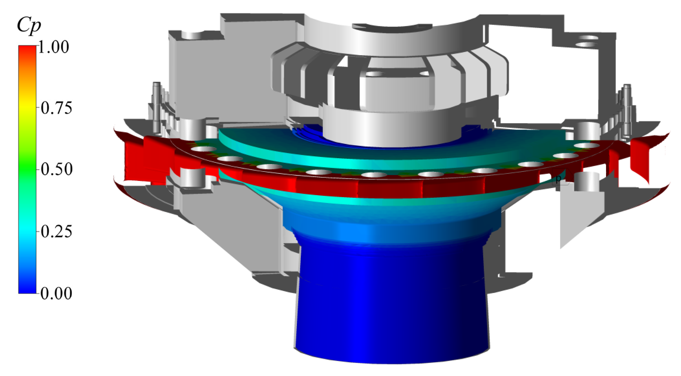 Energies 15 01832 g014