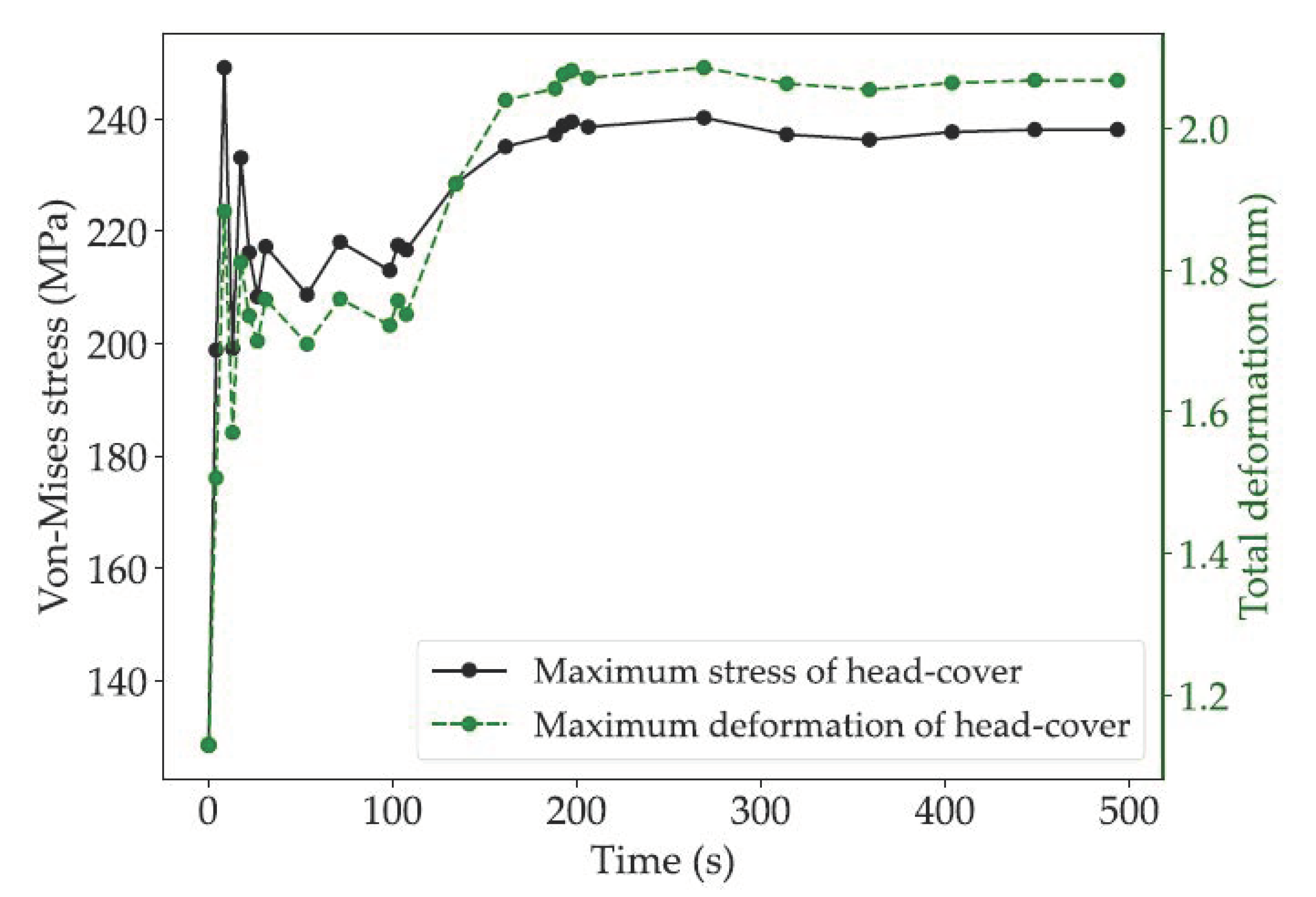 Energies 15 01832 g016