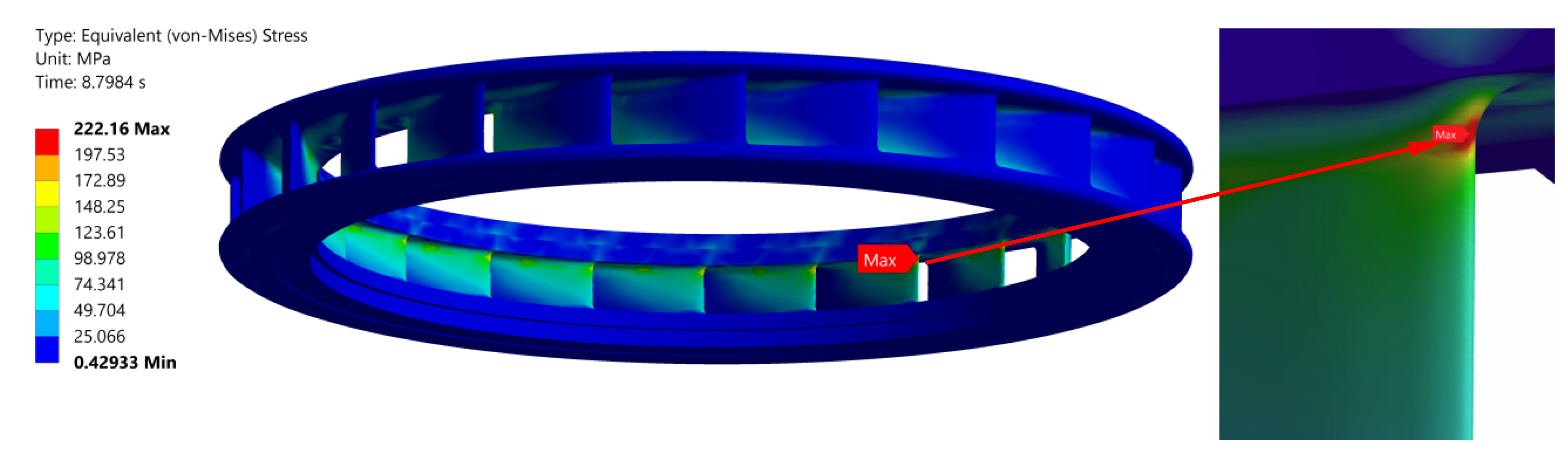 Energies 15 01832 g020