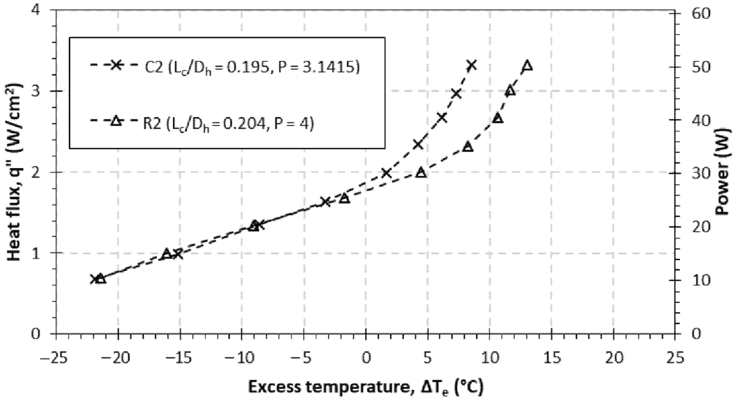 Energies 15 01847 g005