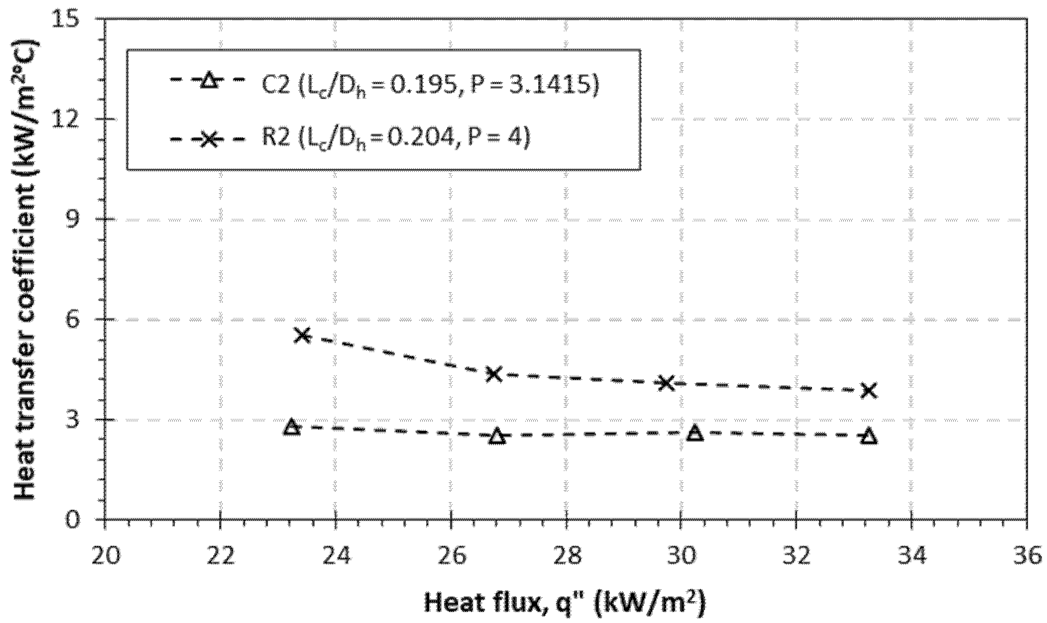 Energies 15 01847 g007