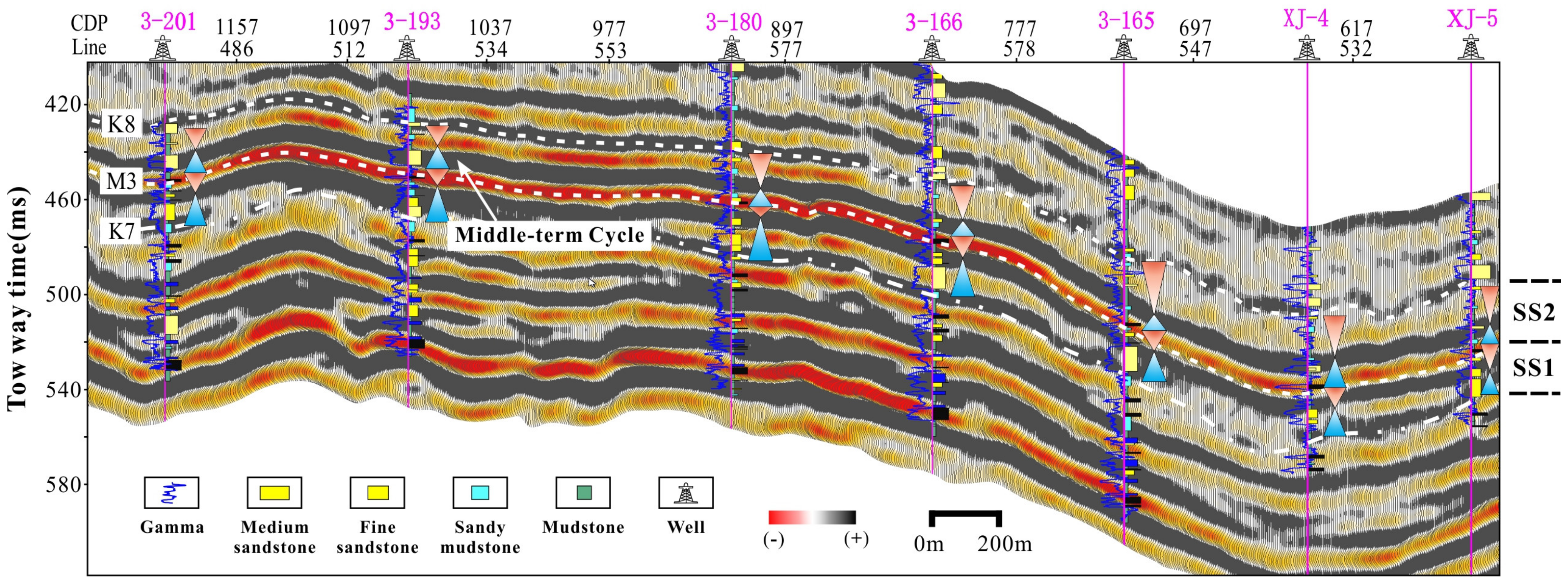 Energies 15 01851 g005