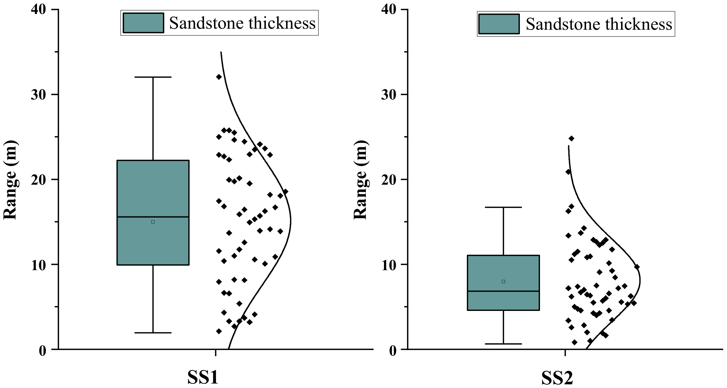 Energies 15 01851 g007