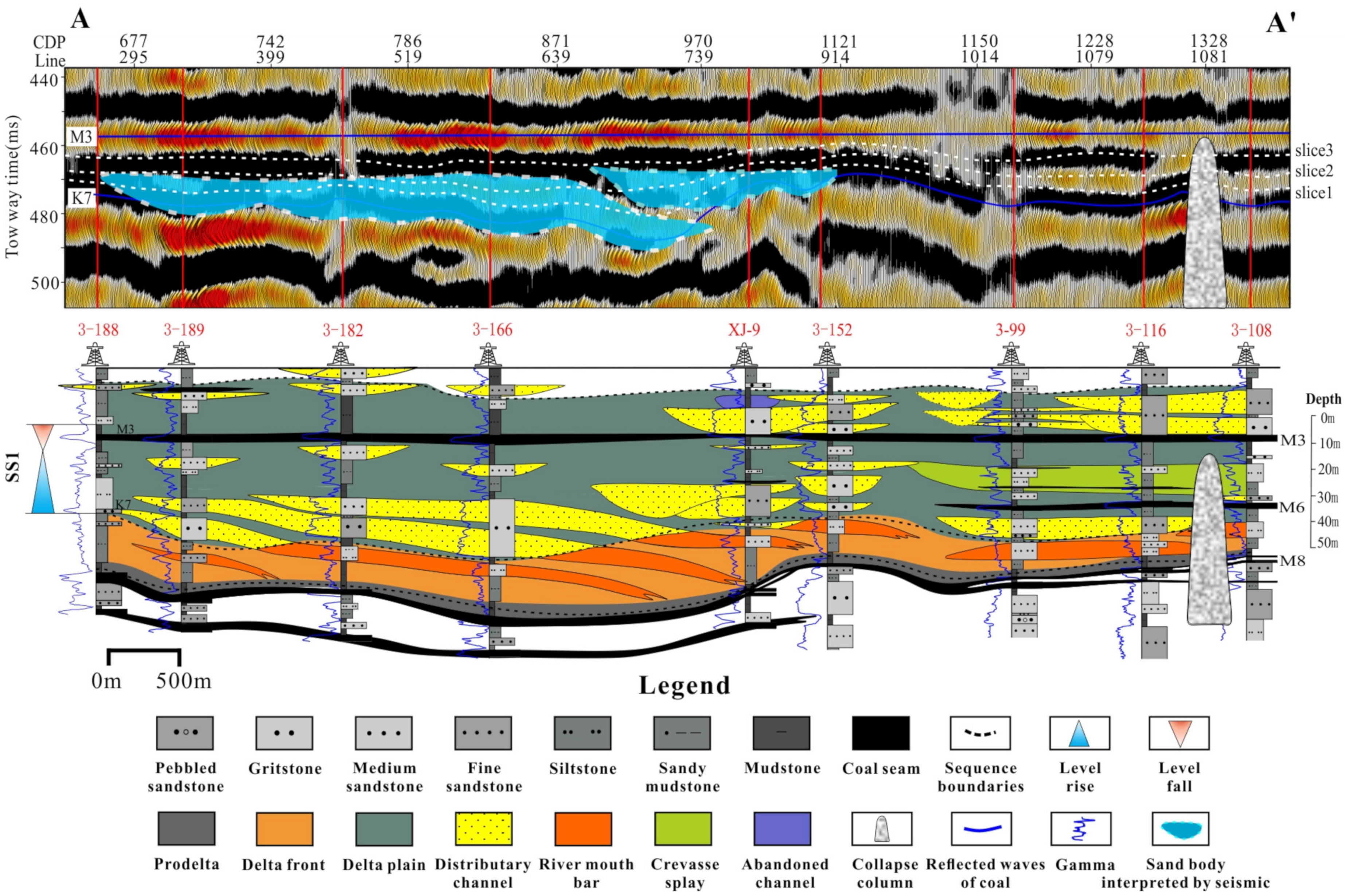 Energies 15 01851 g012