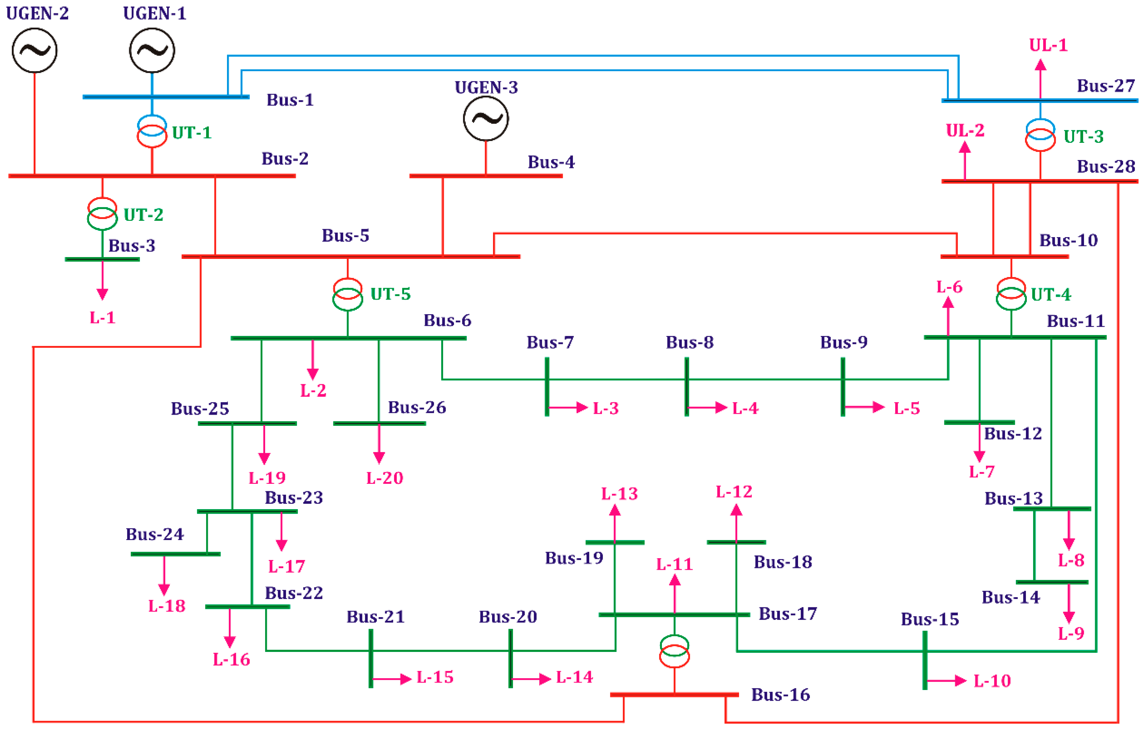 Energies 15 01863 g001