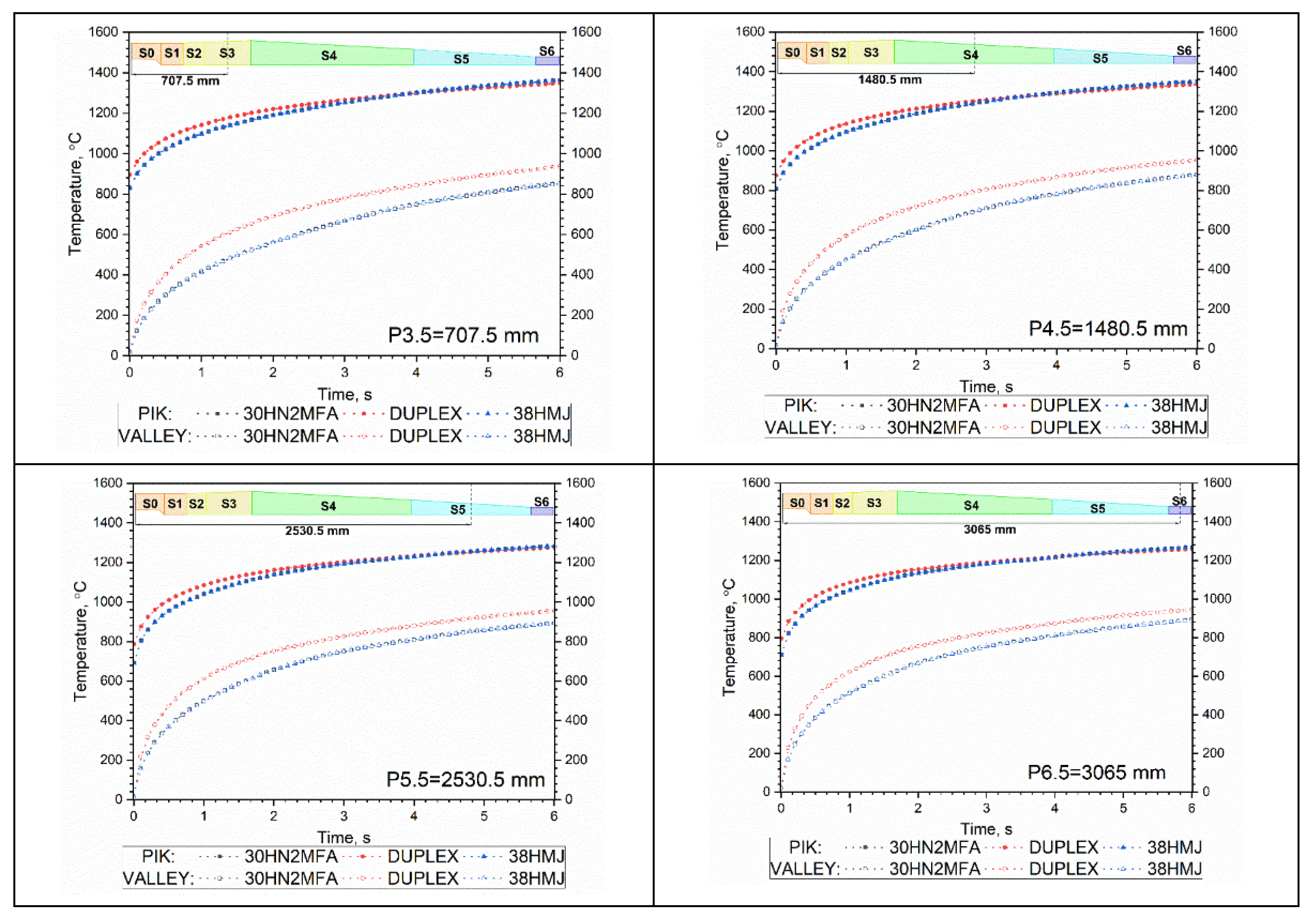 Energies 15 01868 g014b