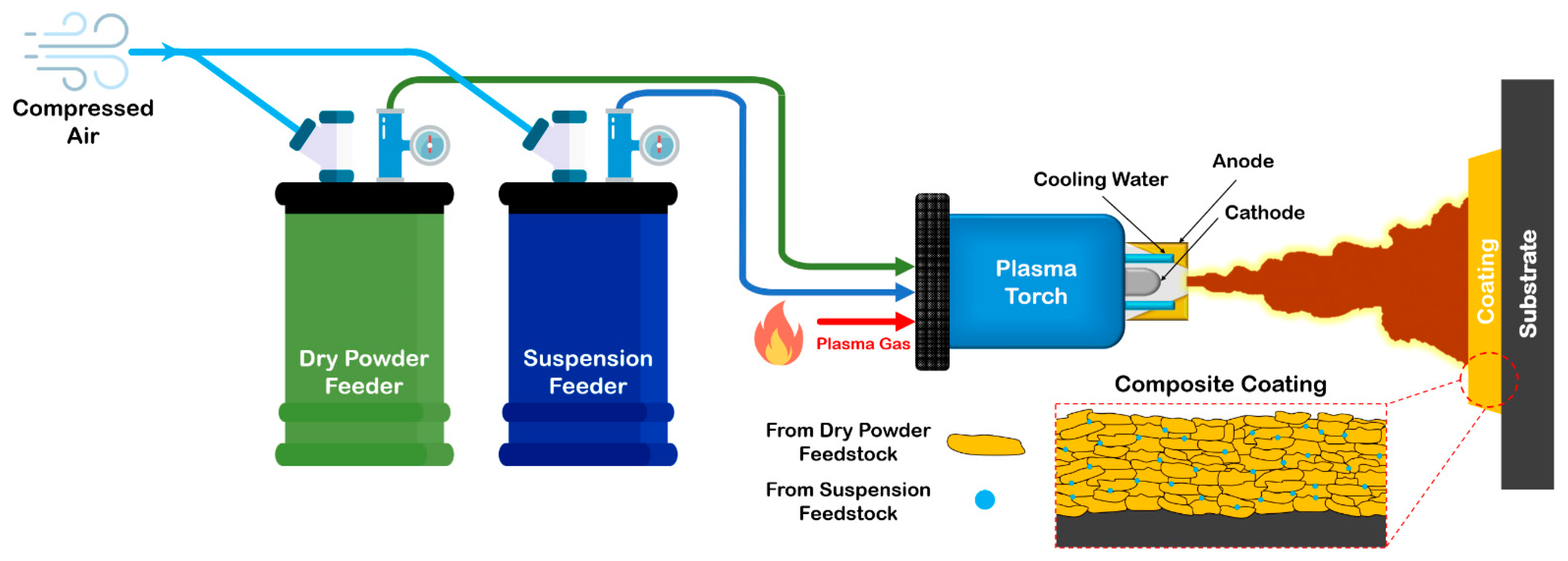 Energies 15 01914 g006 Energies 15 01914 g006