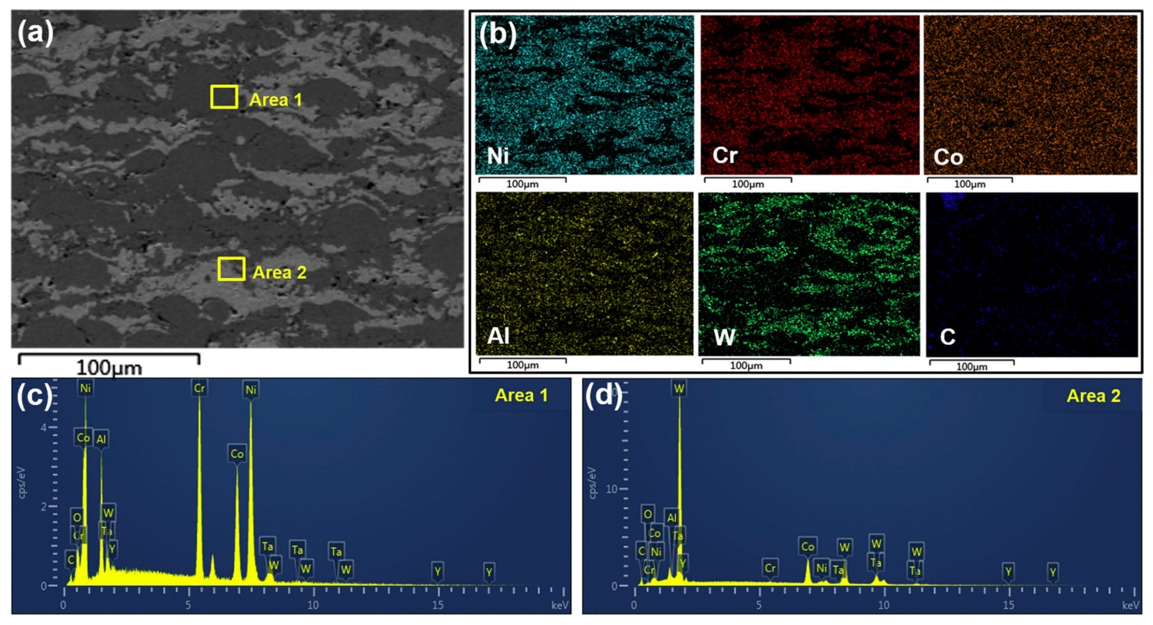 Energies 15 01914 g011 Energies 15 01914 g011