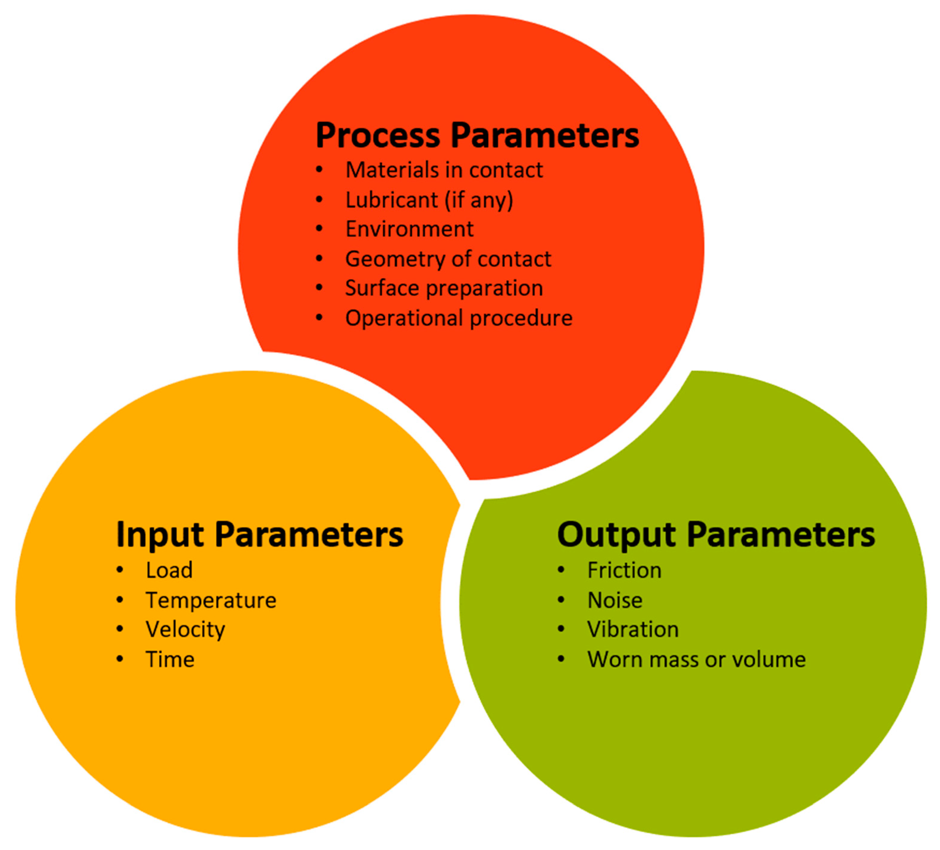 Energies 15 01914 g014 Energies 15 01914 g014