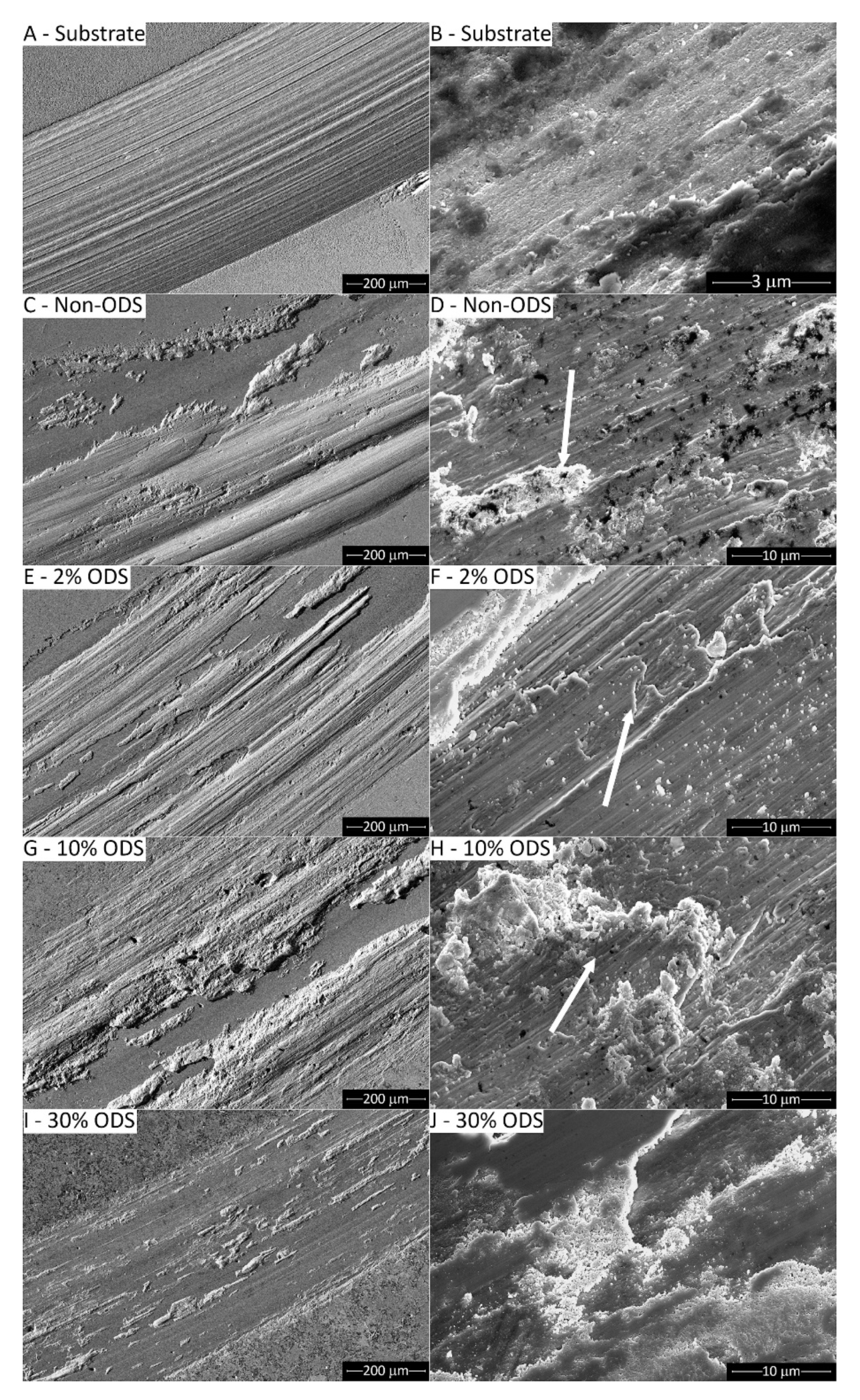 Energies 15 01914 g016 Energies 15 01914 g016