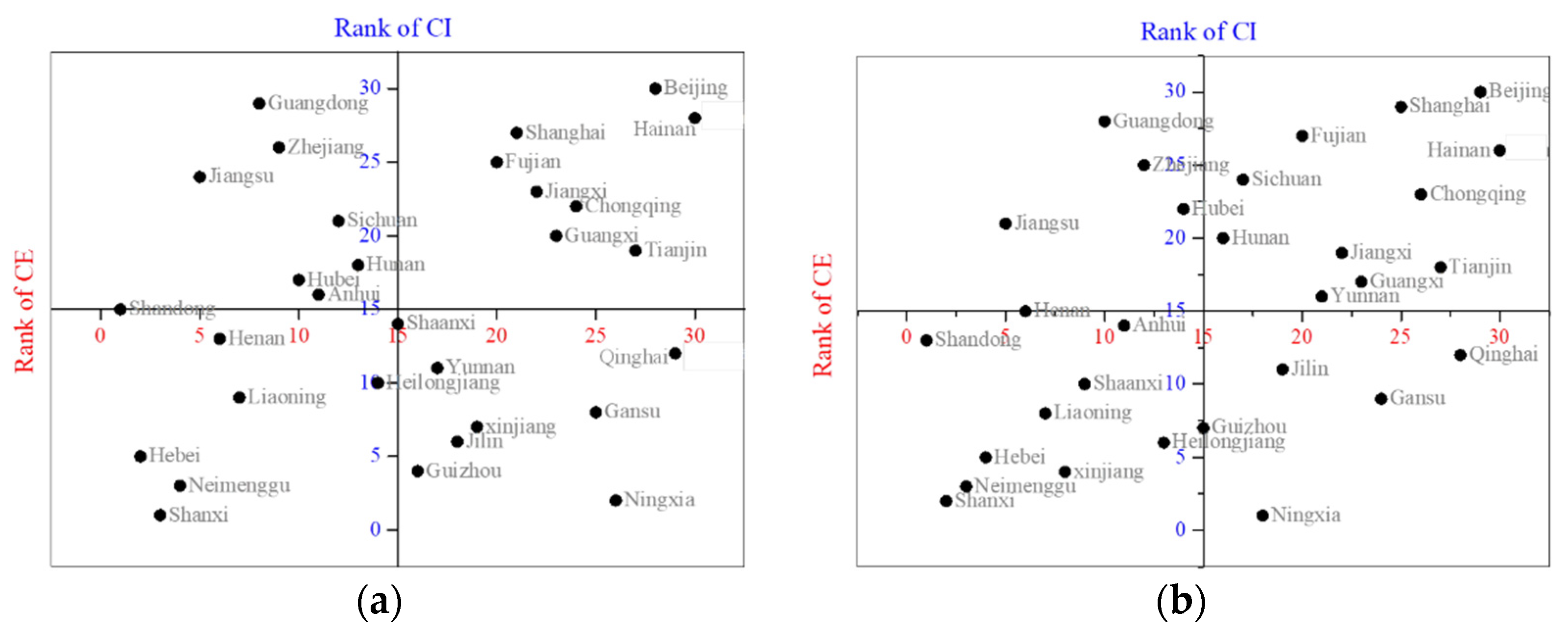 Energies 15 01921 g003