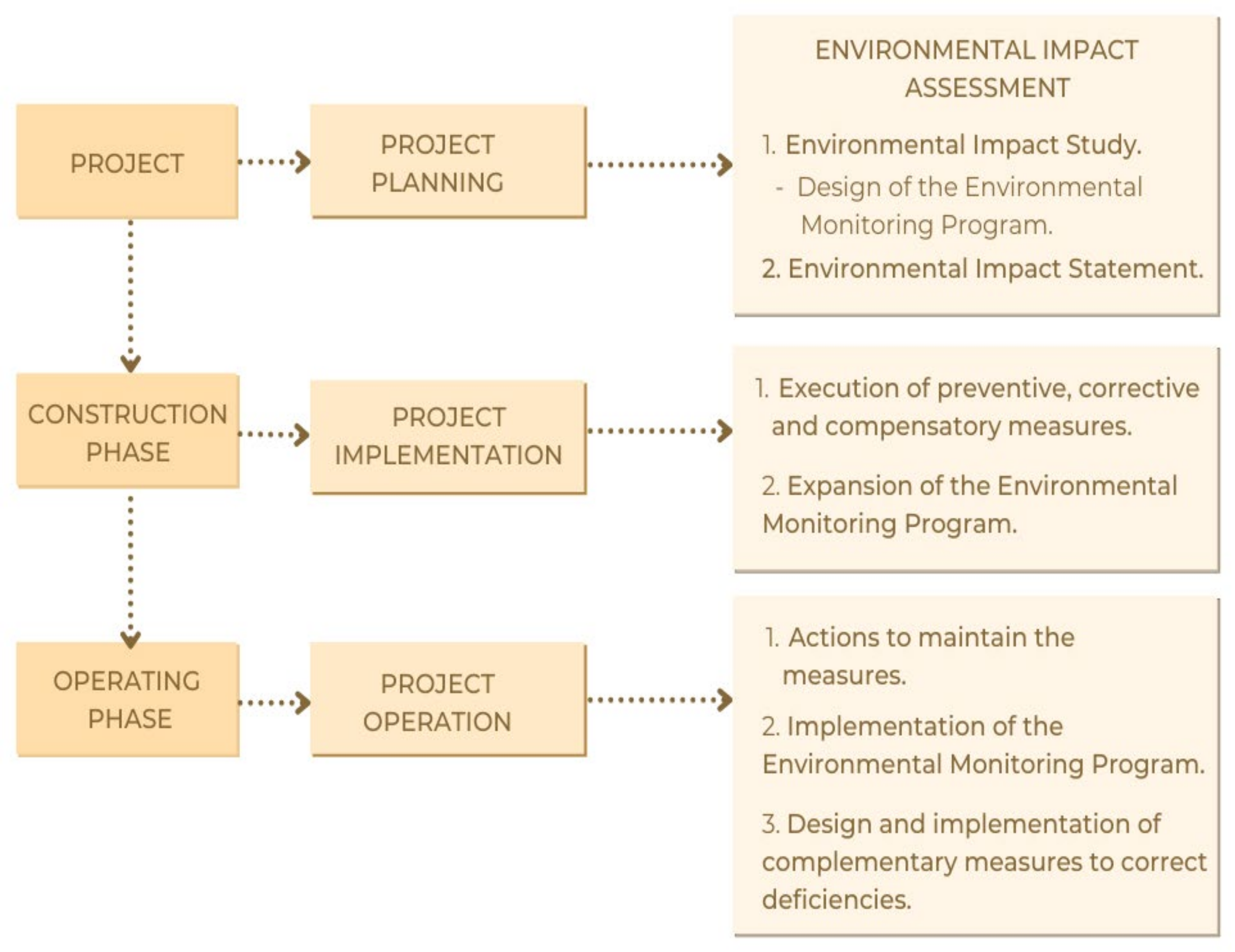 Energies 15 01926 g006