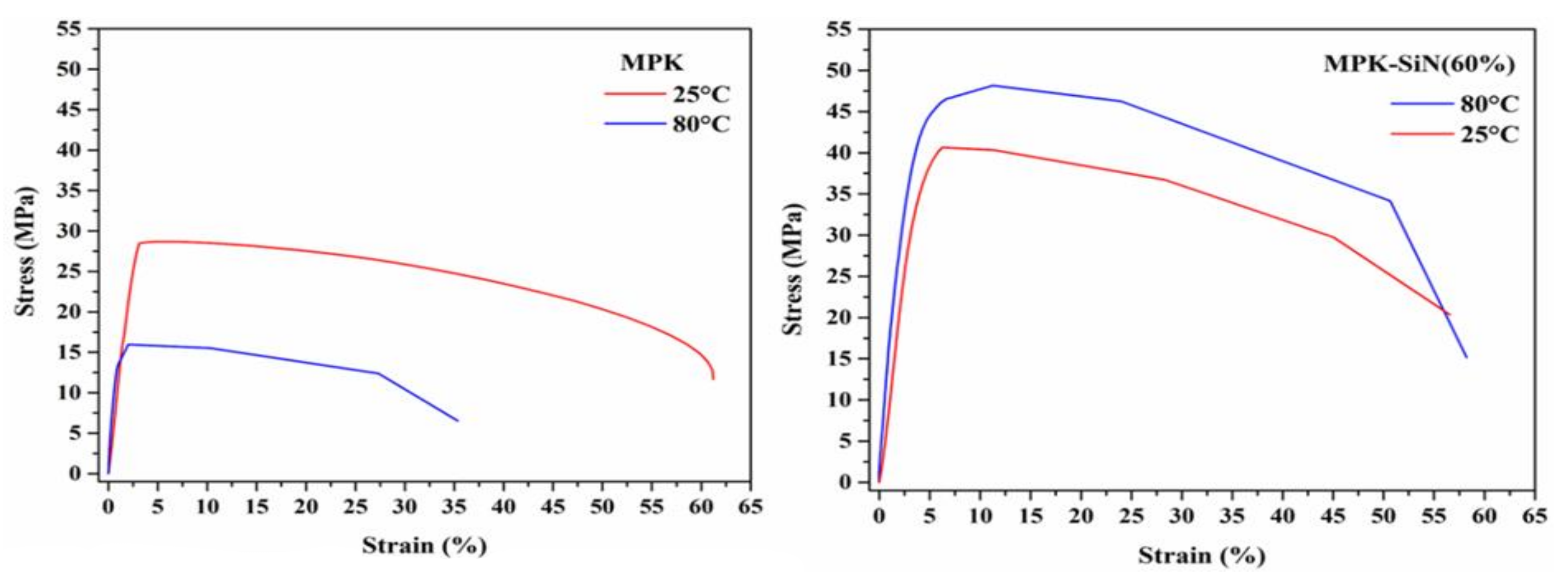 Energies 15 01953 g006