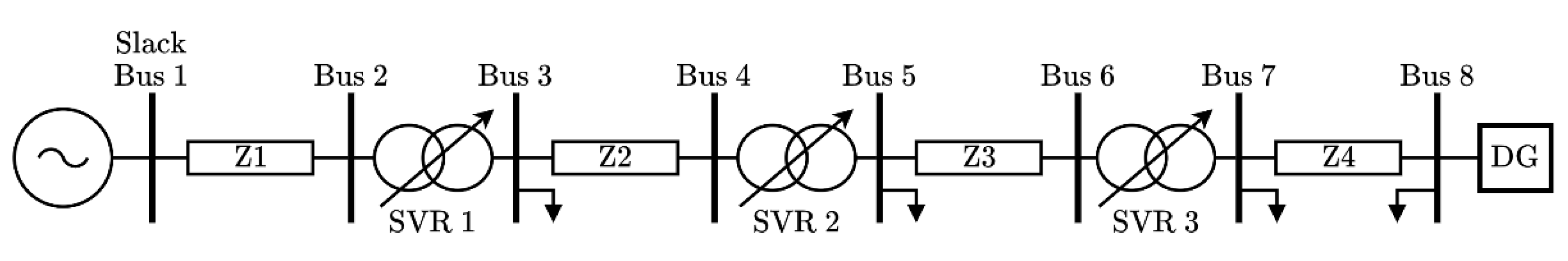 Energies 15 01977 g003