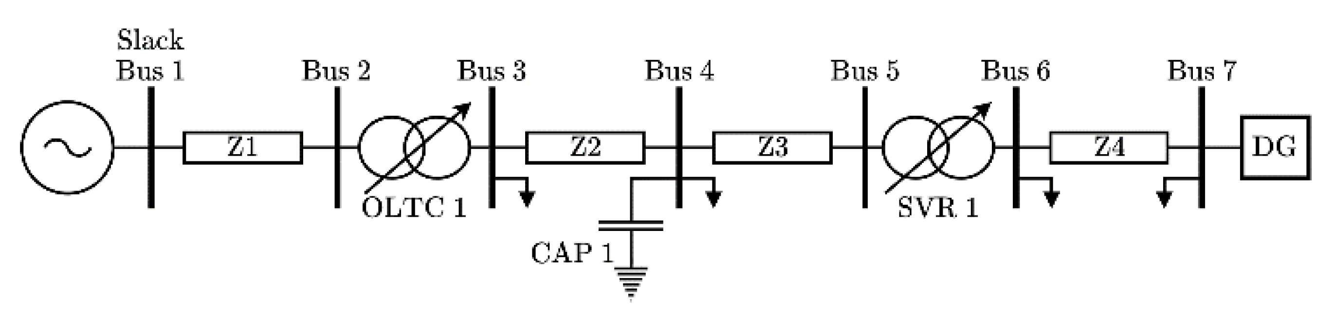 Energies 15 01977 g011