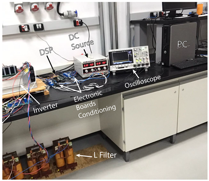 Energies 15 01979 g003