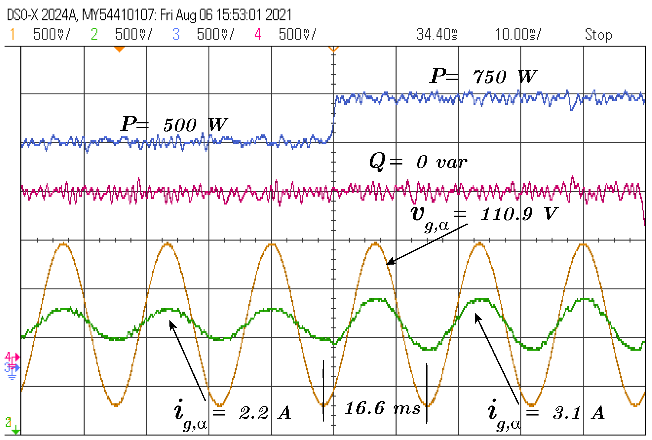 Energies 15 01979 g005