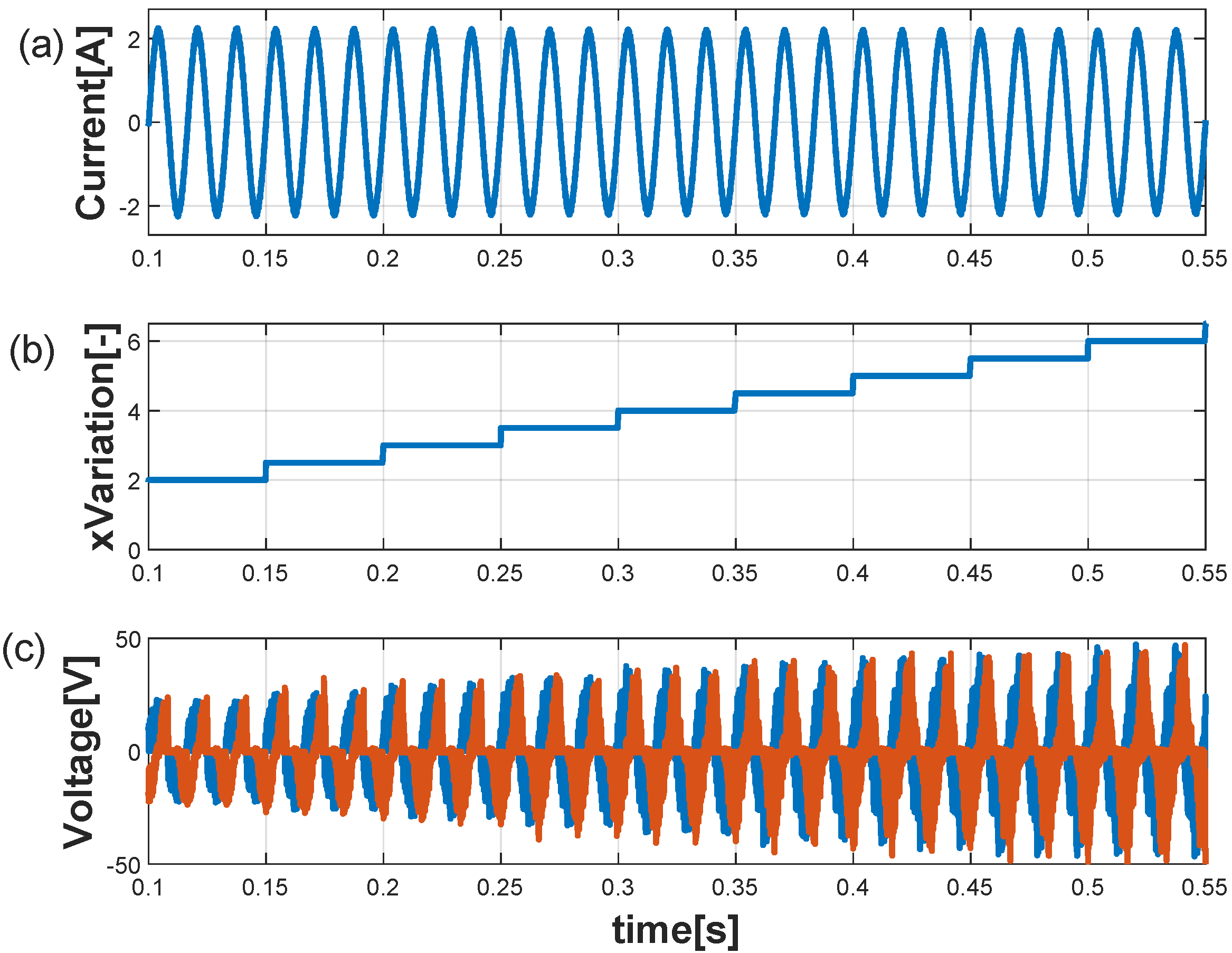 Energies 15 01979 g008