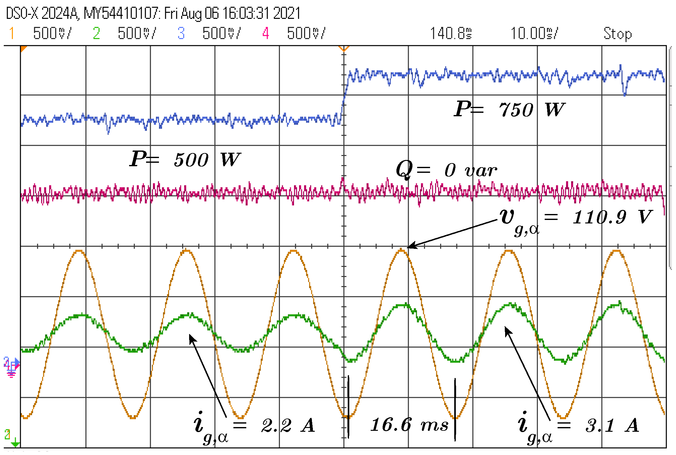 Energies 15 01979 g010