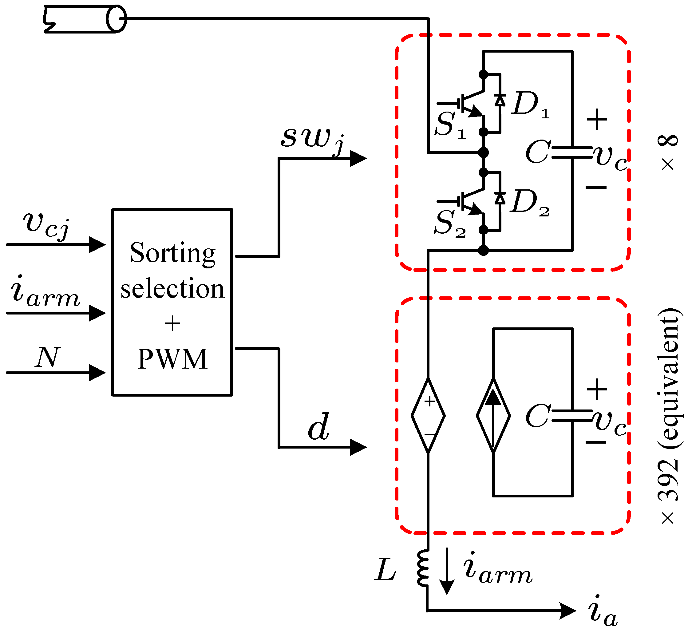 Energies 15 01985 g015